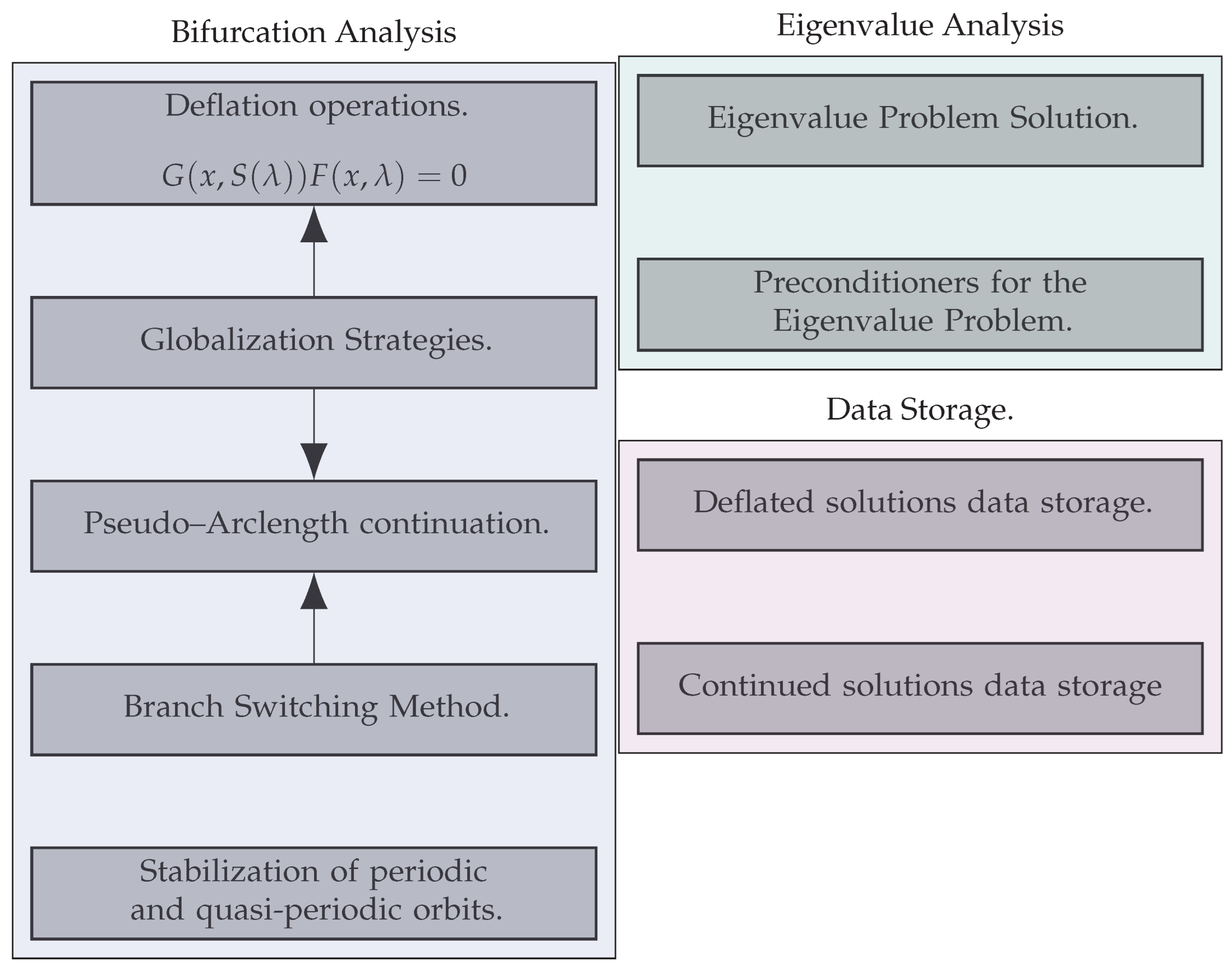 Mathematics 11 03875 g002