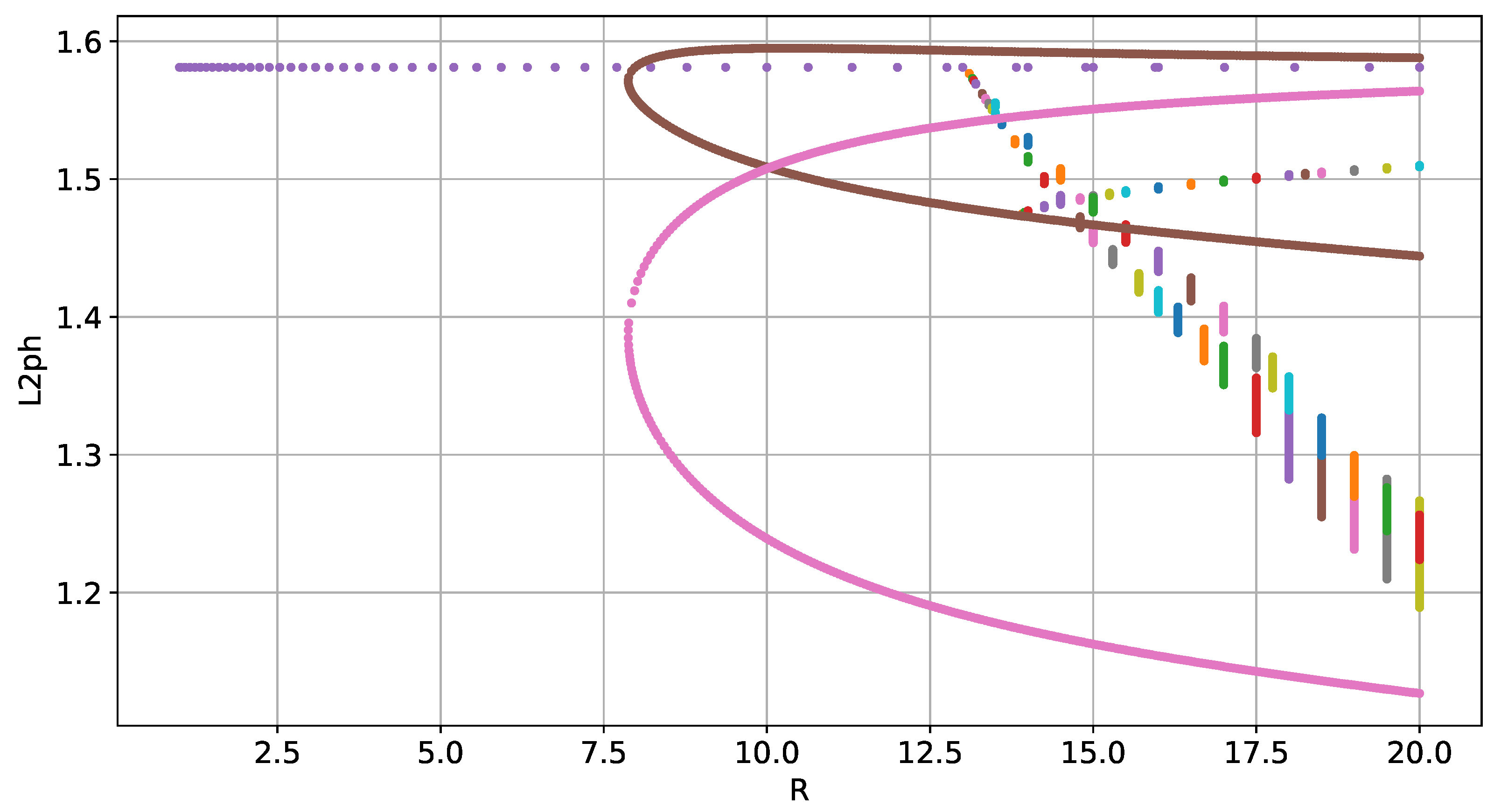 Mathematics 11 03875 g007