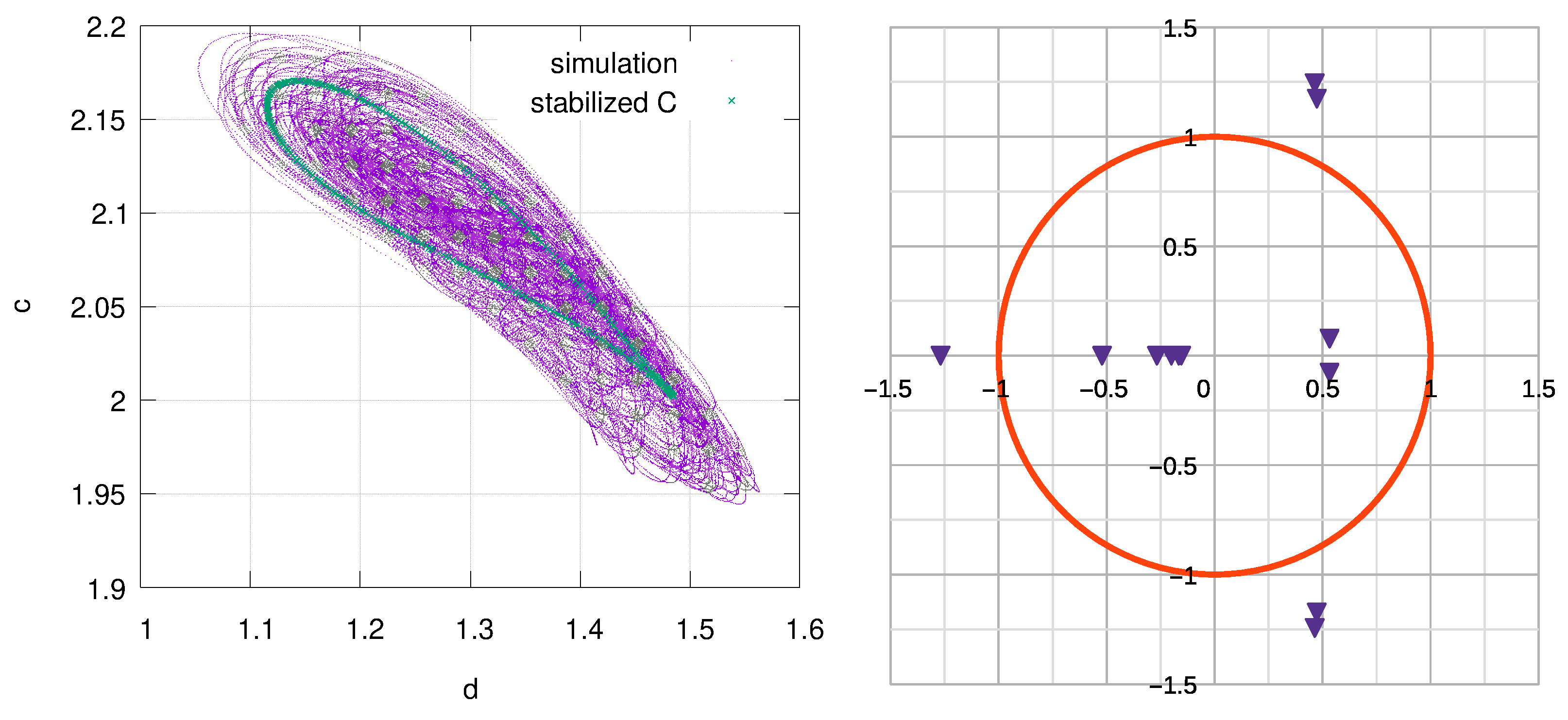 Mathematics 11 03875 g013