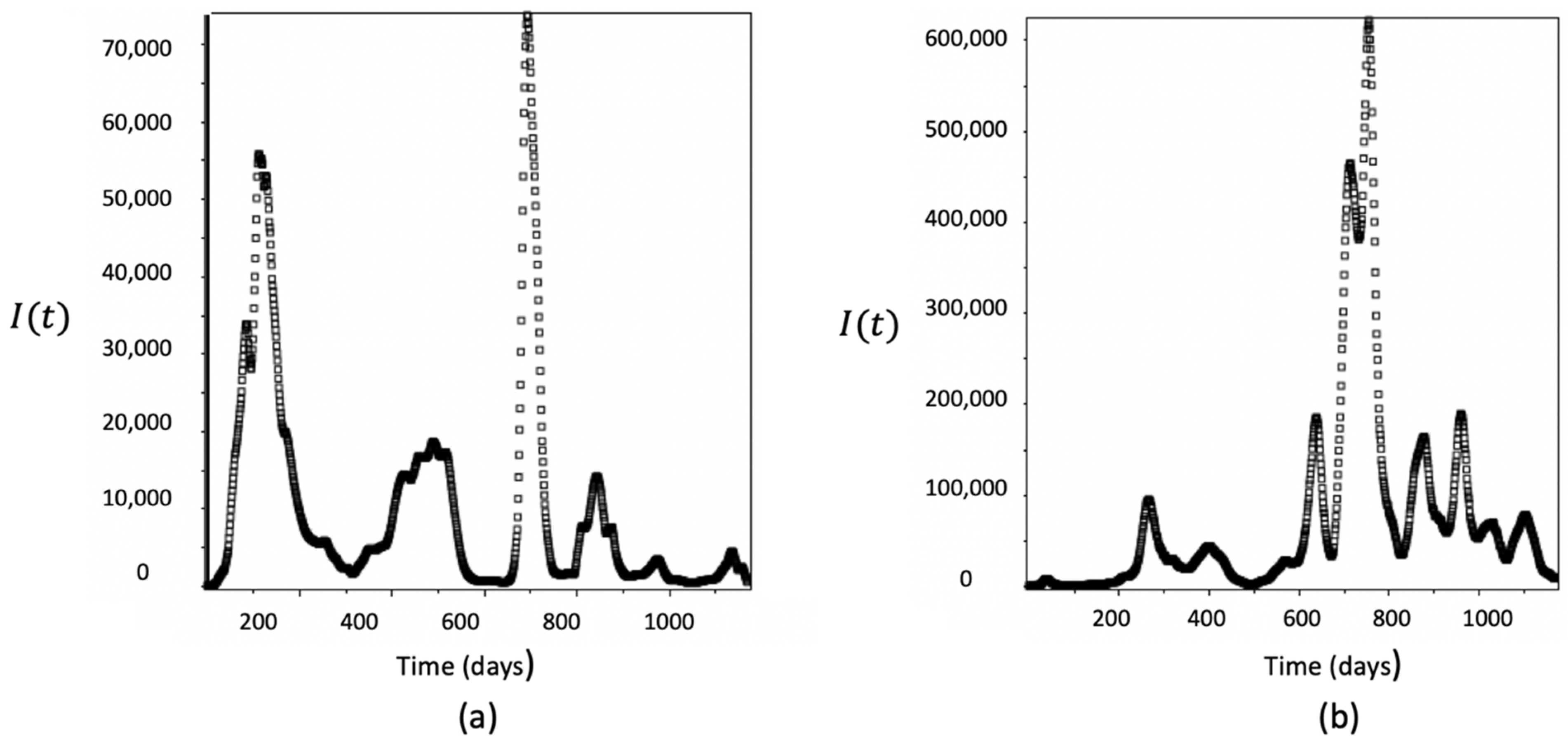 Mathematics 11 03876 g002 Mathematics 11 03876 g002
