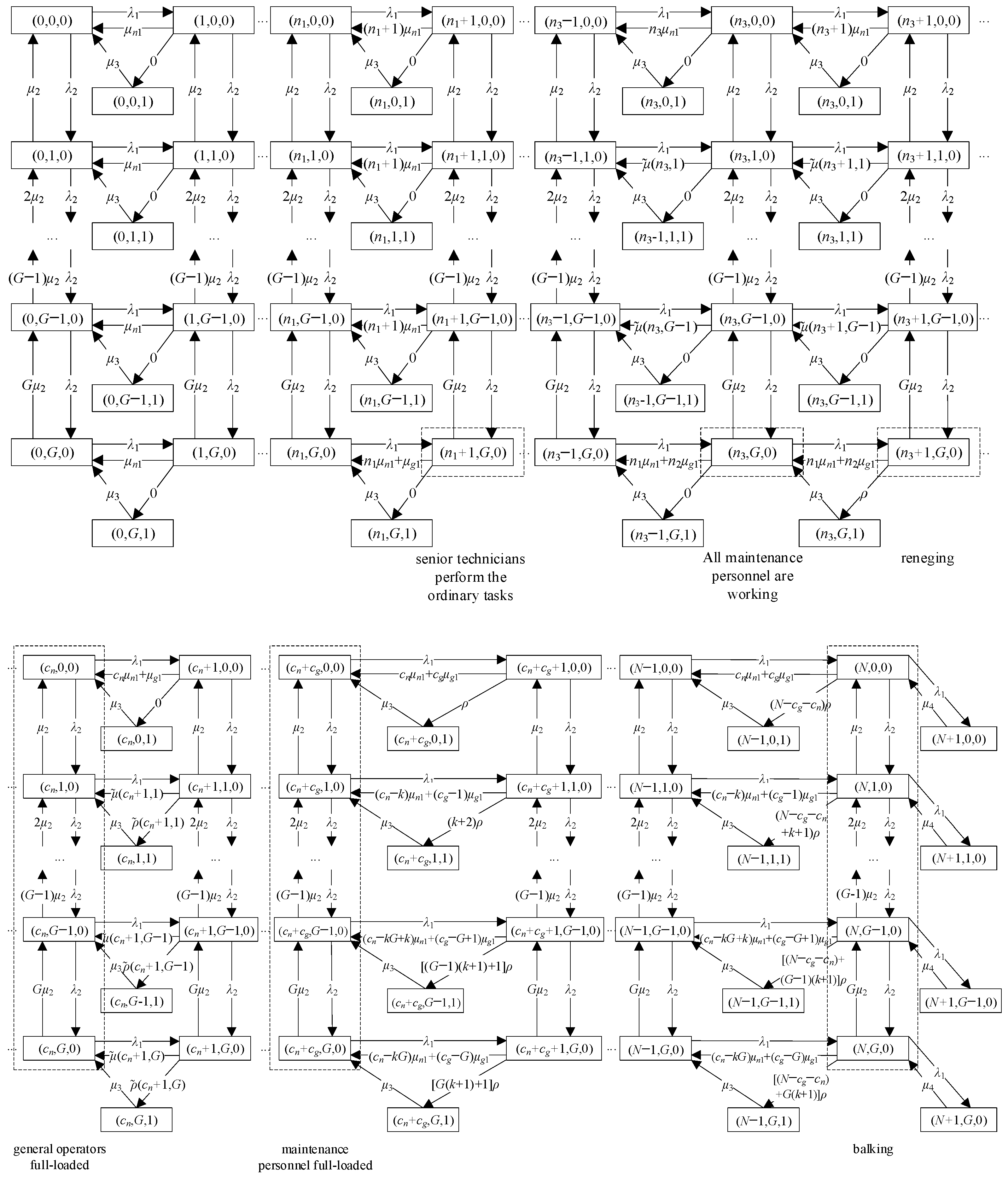 Mathematics 11 03878 g001