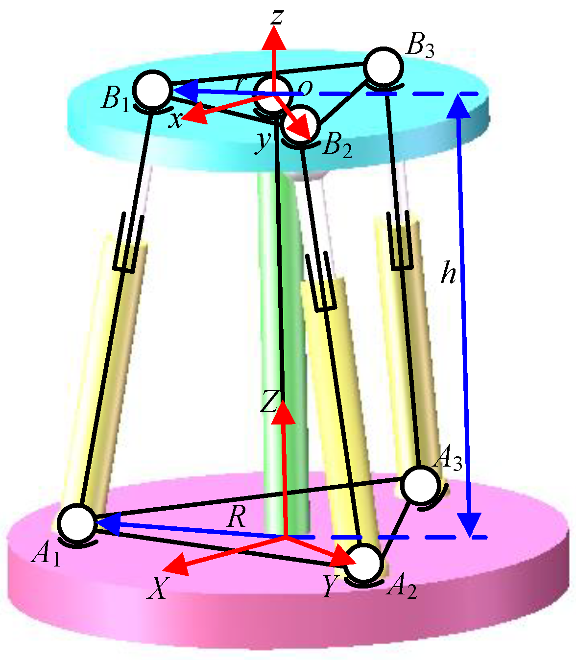 Mathematics 11 03882 g005