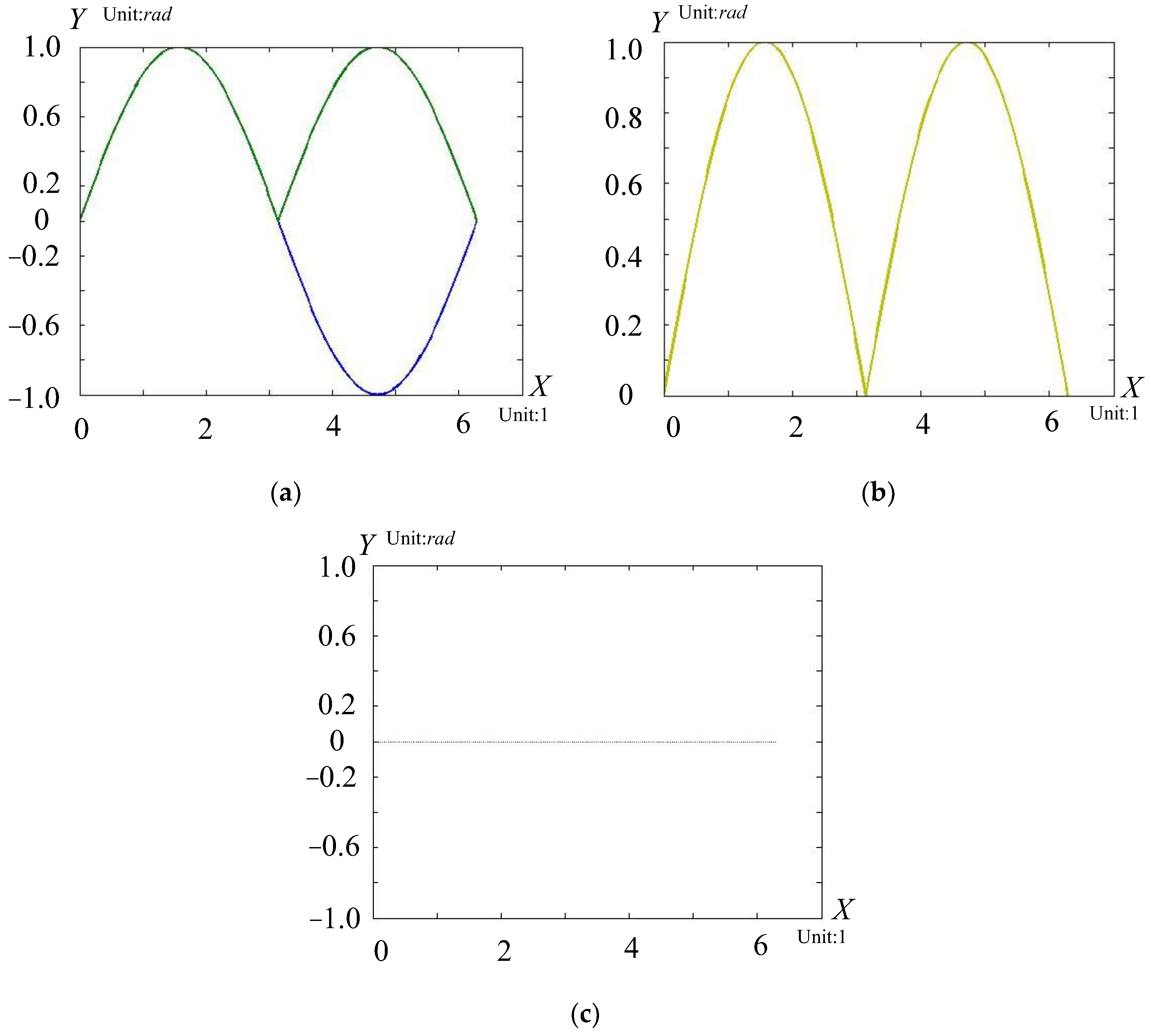 Mathematics 11 03882 g008