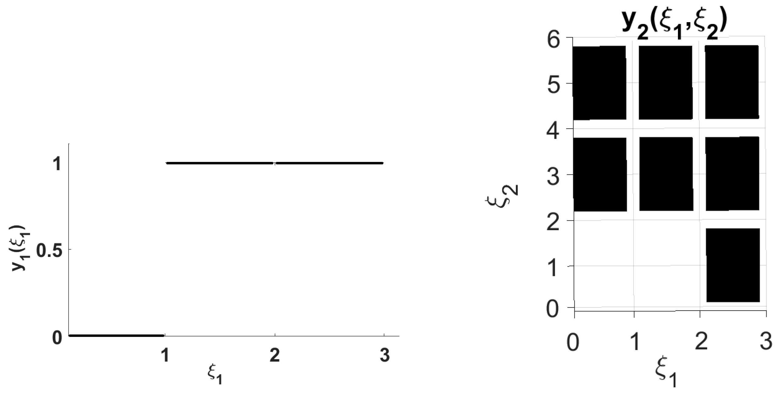 Mathematics 11 03883 g008 Mathematics 11 03883 g008