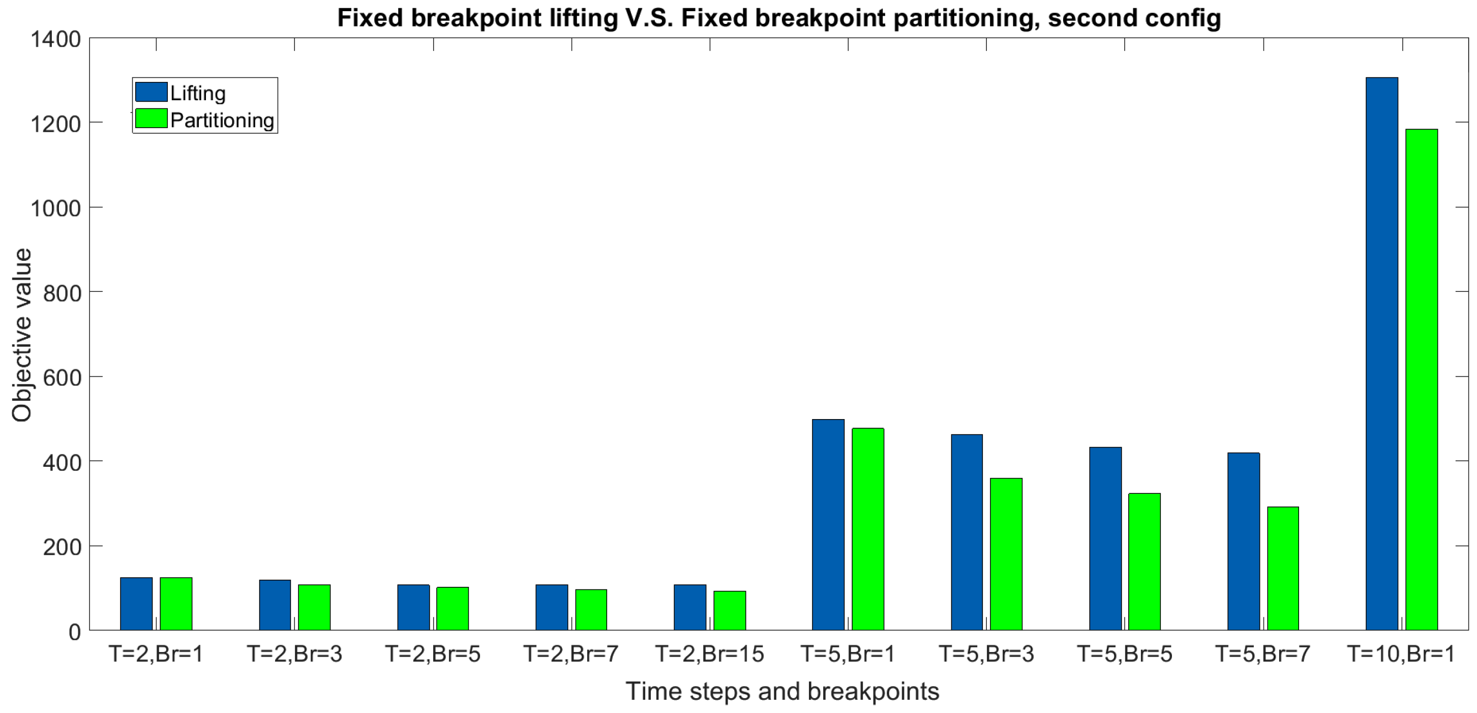 Mathematics 11 03883 g011 Mathematics 11 03883 g011