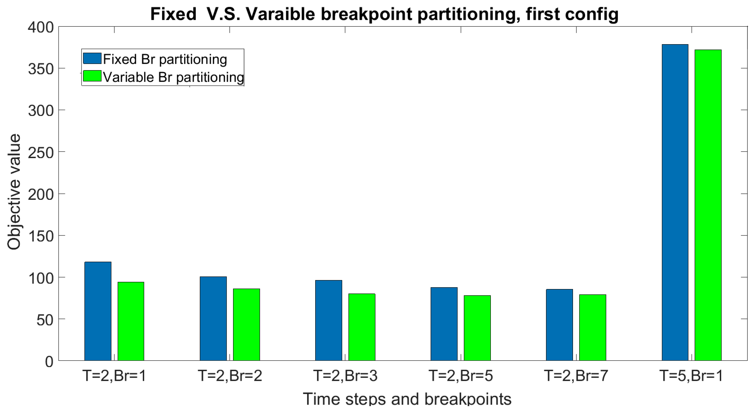 Mathematics 11 03883 g013 Mathematics 11 03883 g013