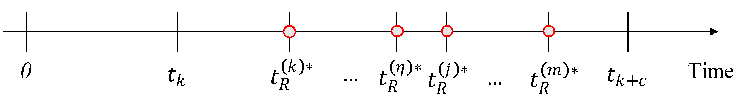 Mathematics 11 03884 g004