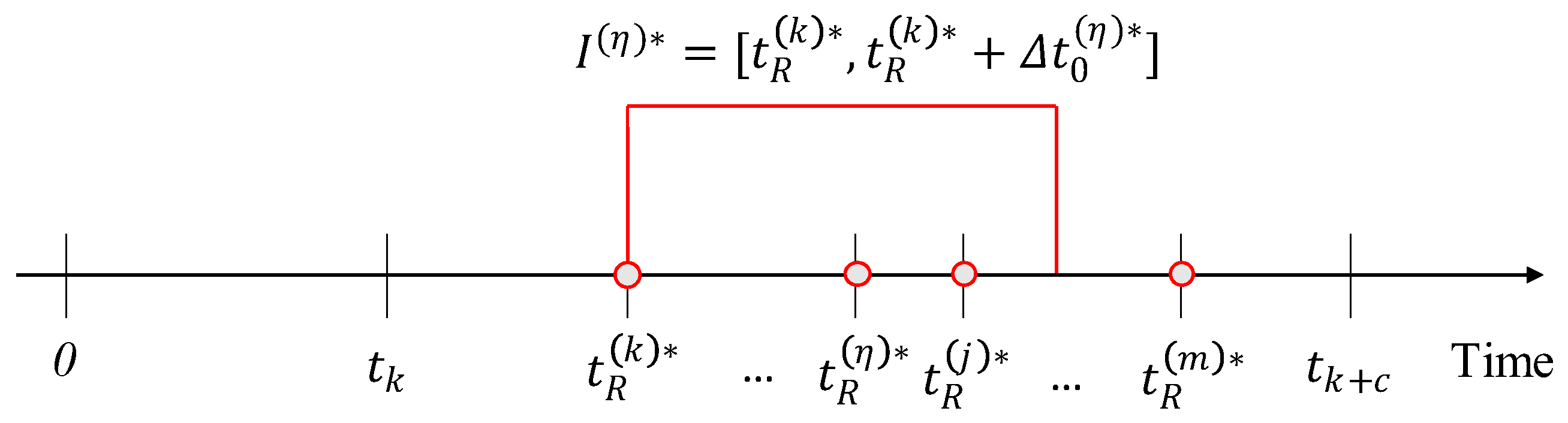 Mathematics 11 03884 g005