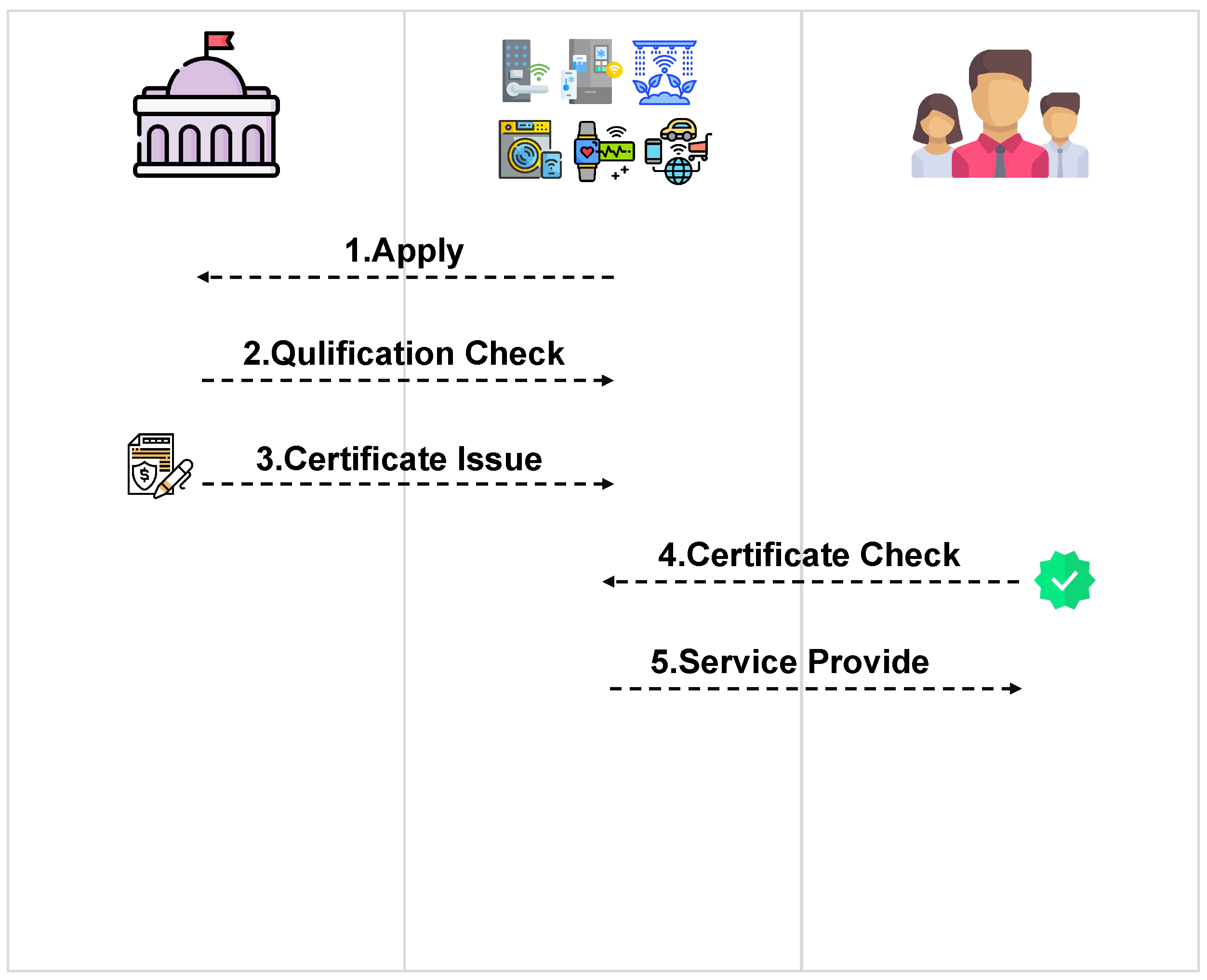Mathematics 11 03887 g003
