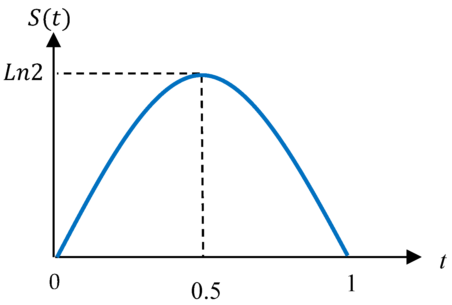 Mathematics 11 03889 g005