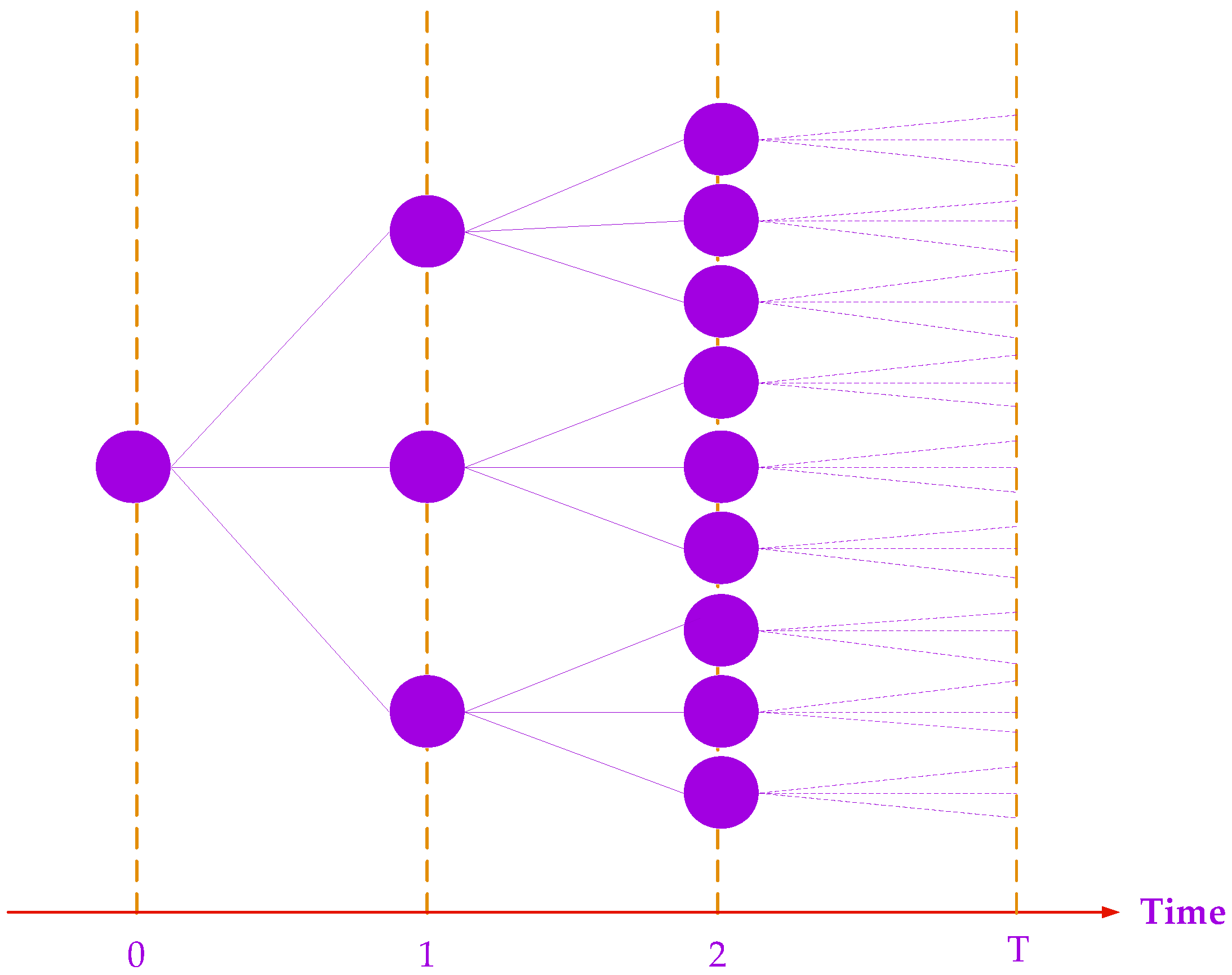 Mathematics 11 03889 g006