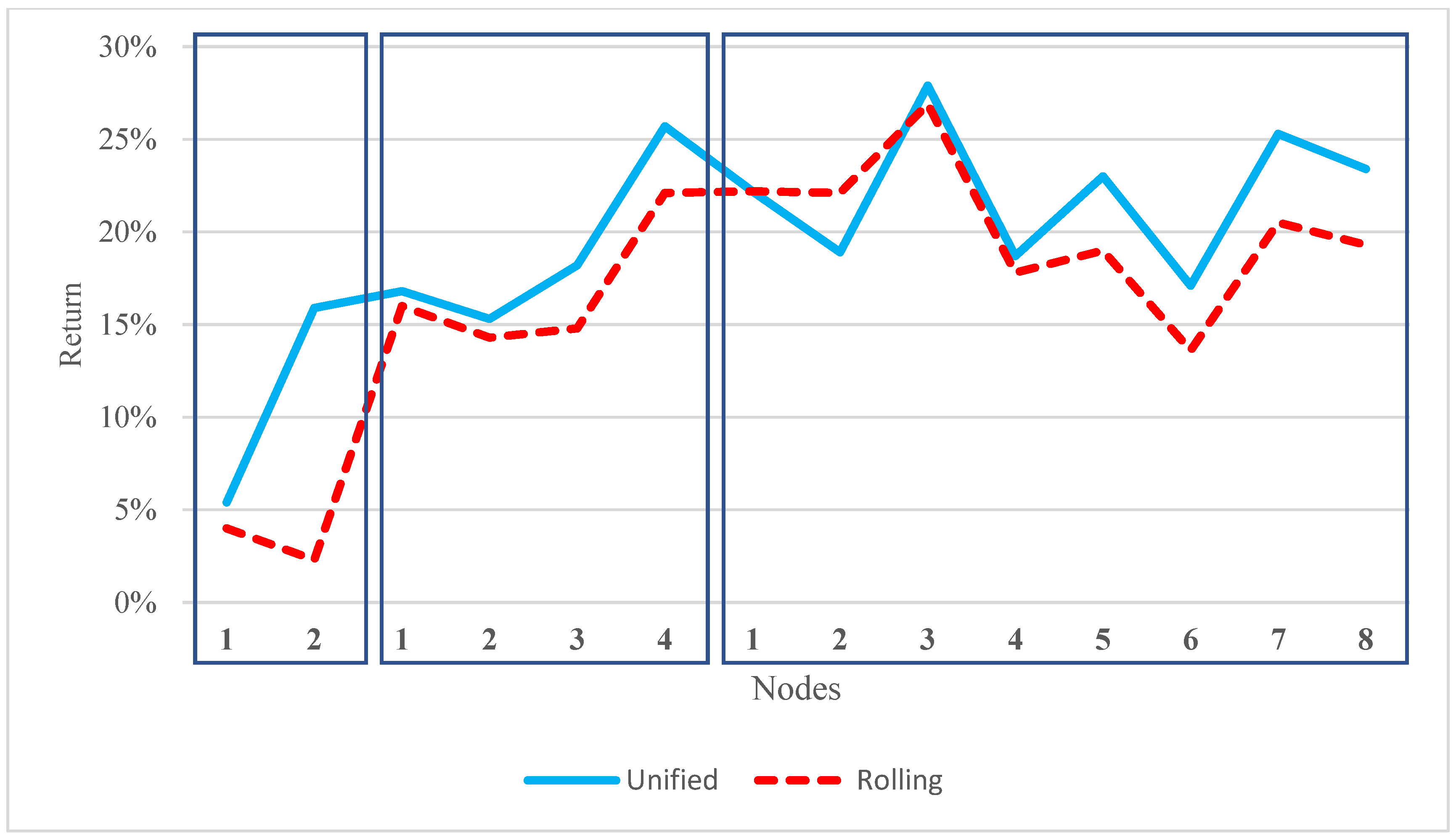Mathematics 11 03889 g009