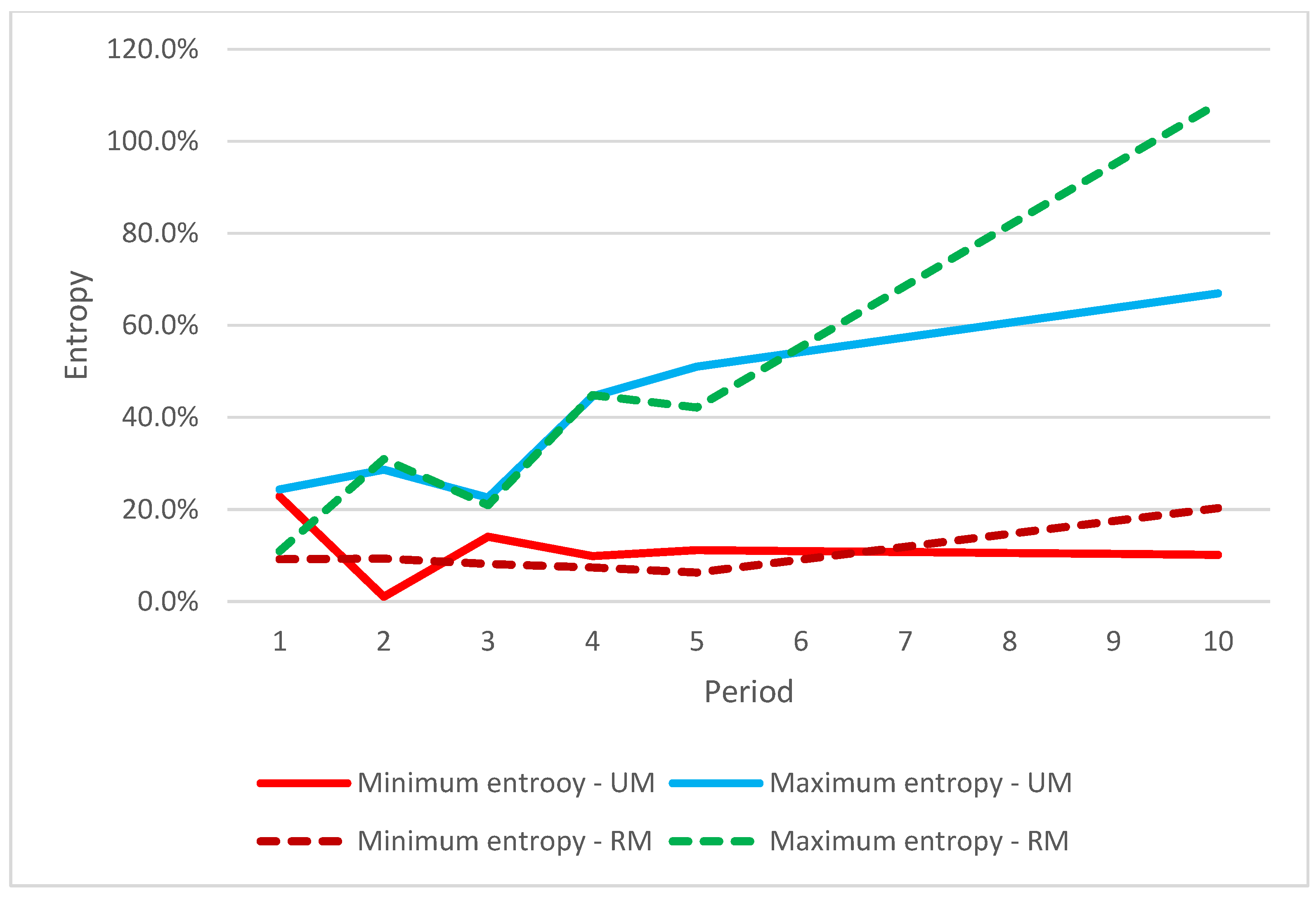 Mathematics 11 03889 g011