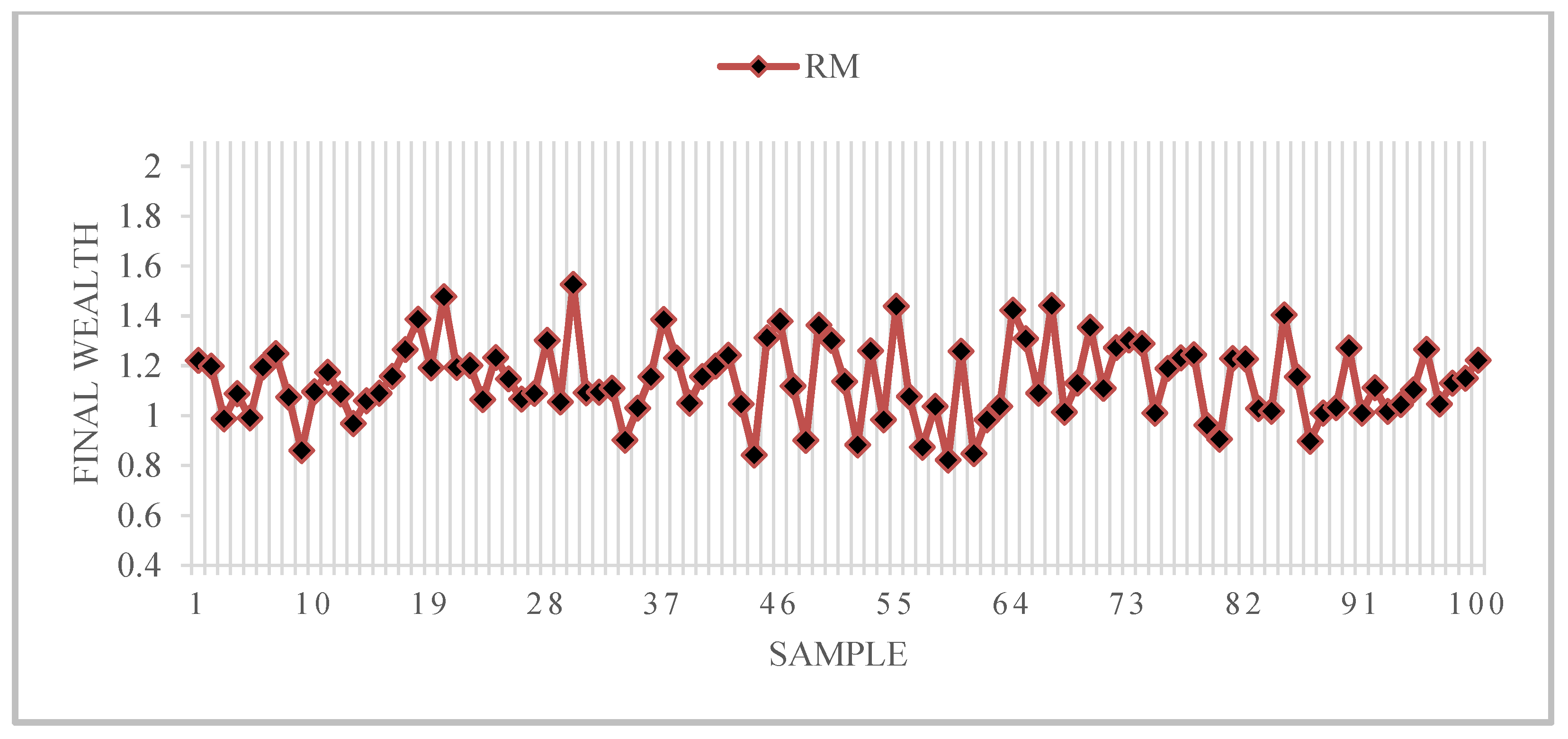 Mathematics 11 03889 g015