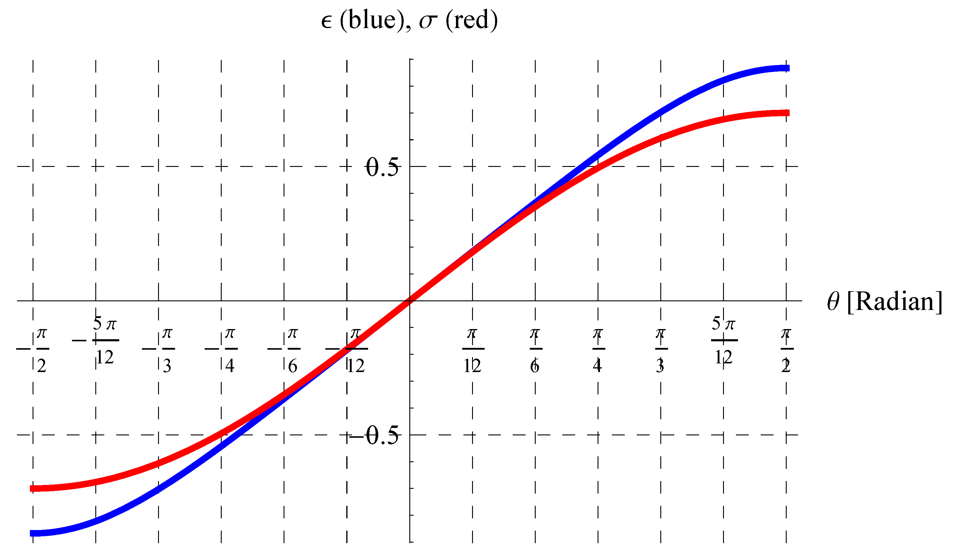 Mathematics 11 03890 g002