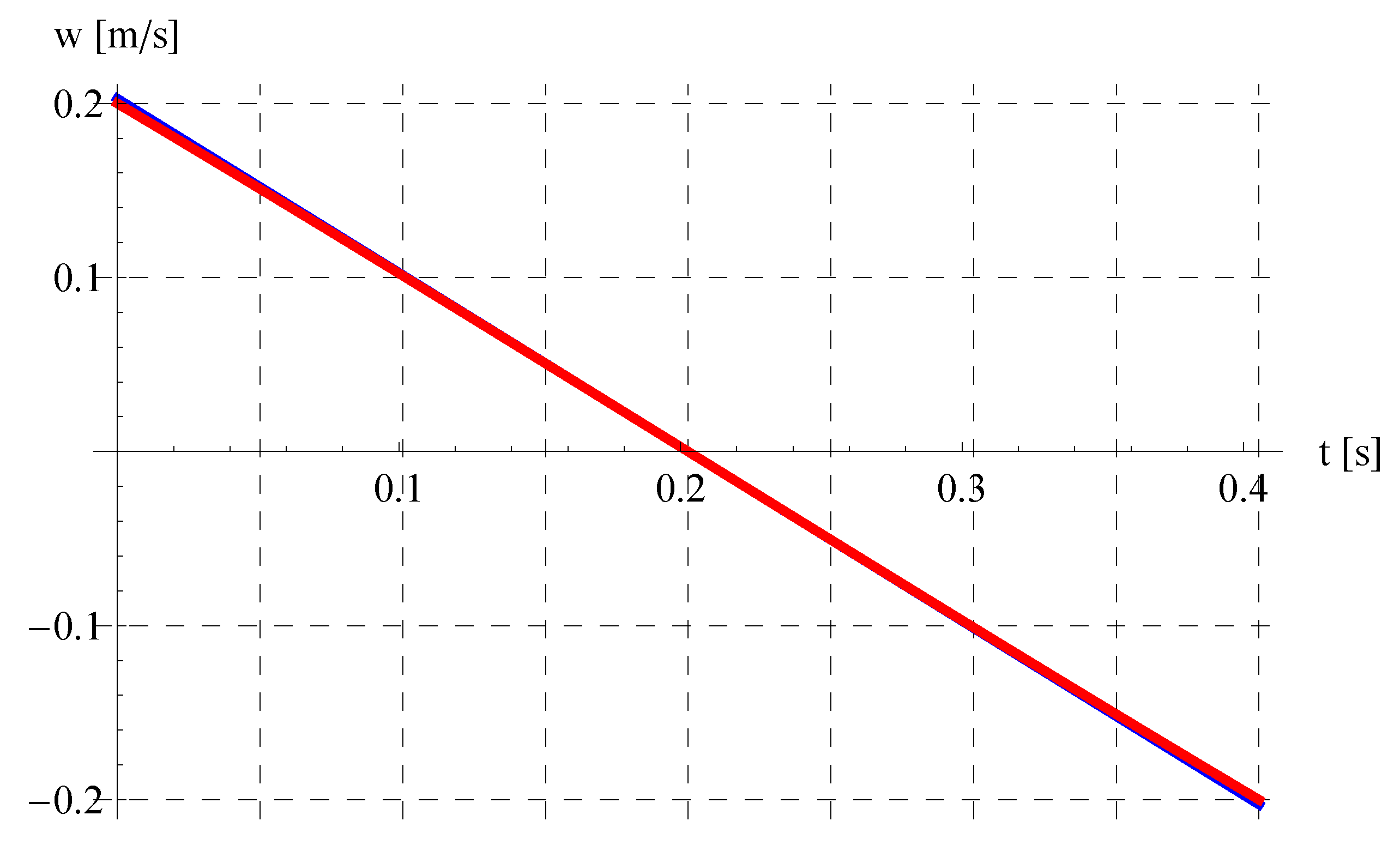 Mathematics 11 03890 g008