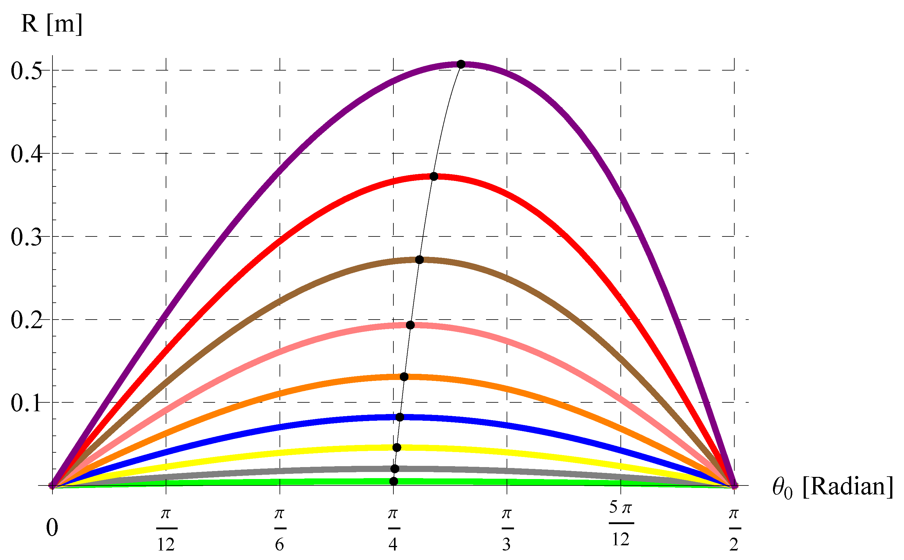 Mathematics 11 03890 g019