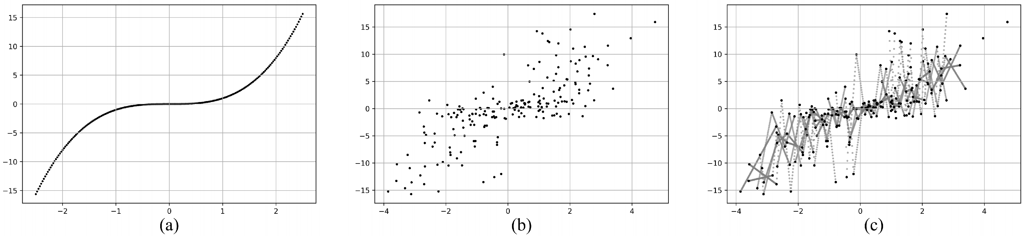 Mathematics 11 03891 g002 Mathematics 11 03891 g002