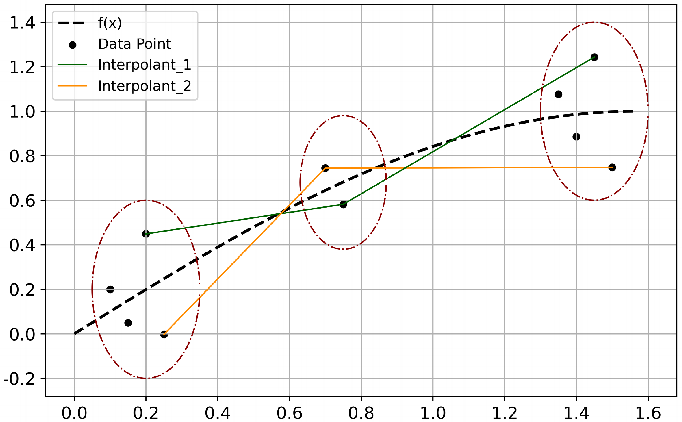 Mathematics 11 03891 g003 Mathematics 11 03891 g003