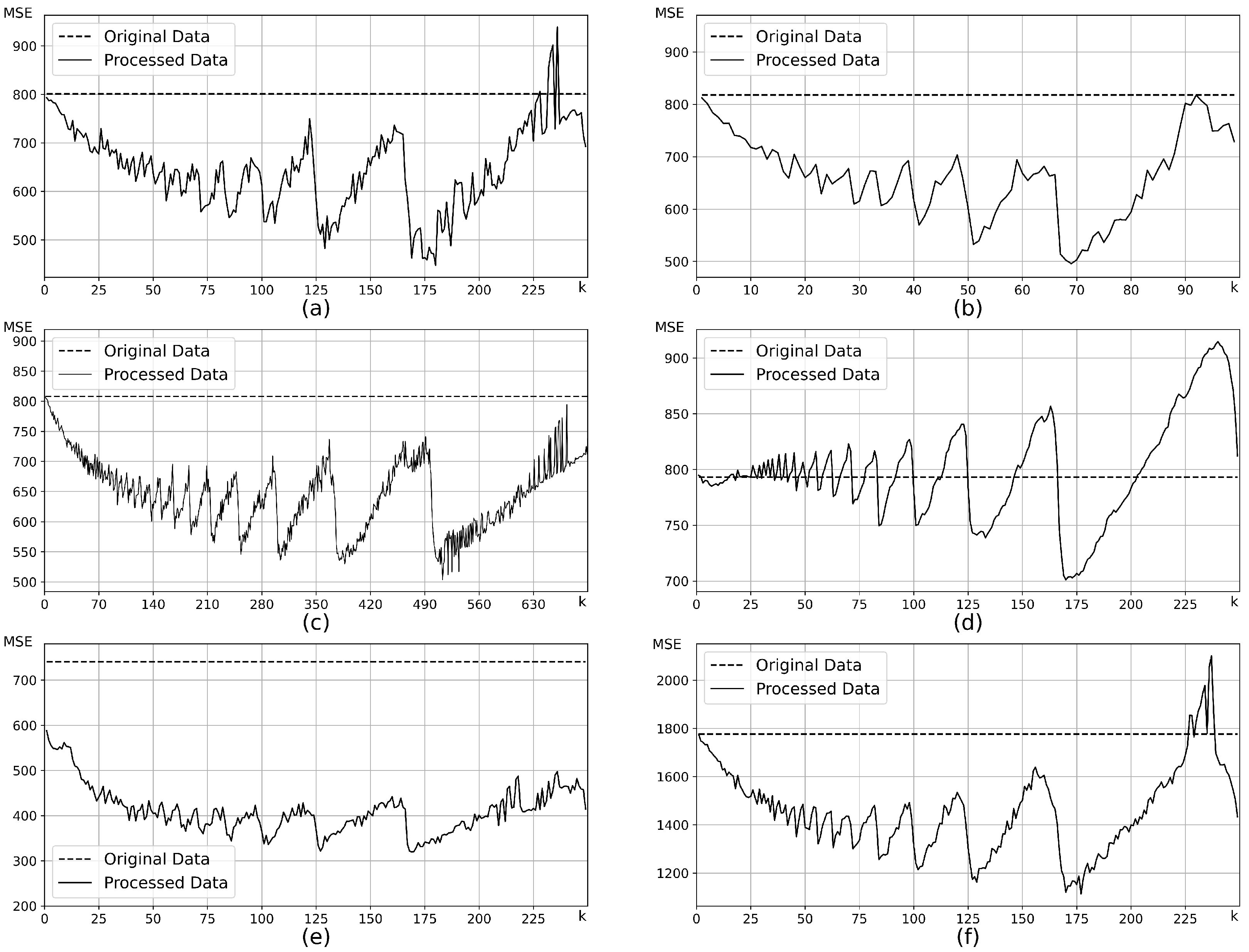 Mathematics 11 03891 g004 Mathematics 11 03891 g004