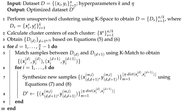Mathematics 11 03891 i001 Mathematics 11 03891 i001