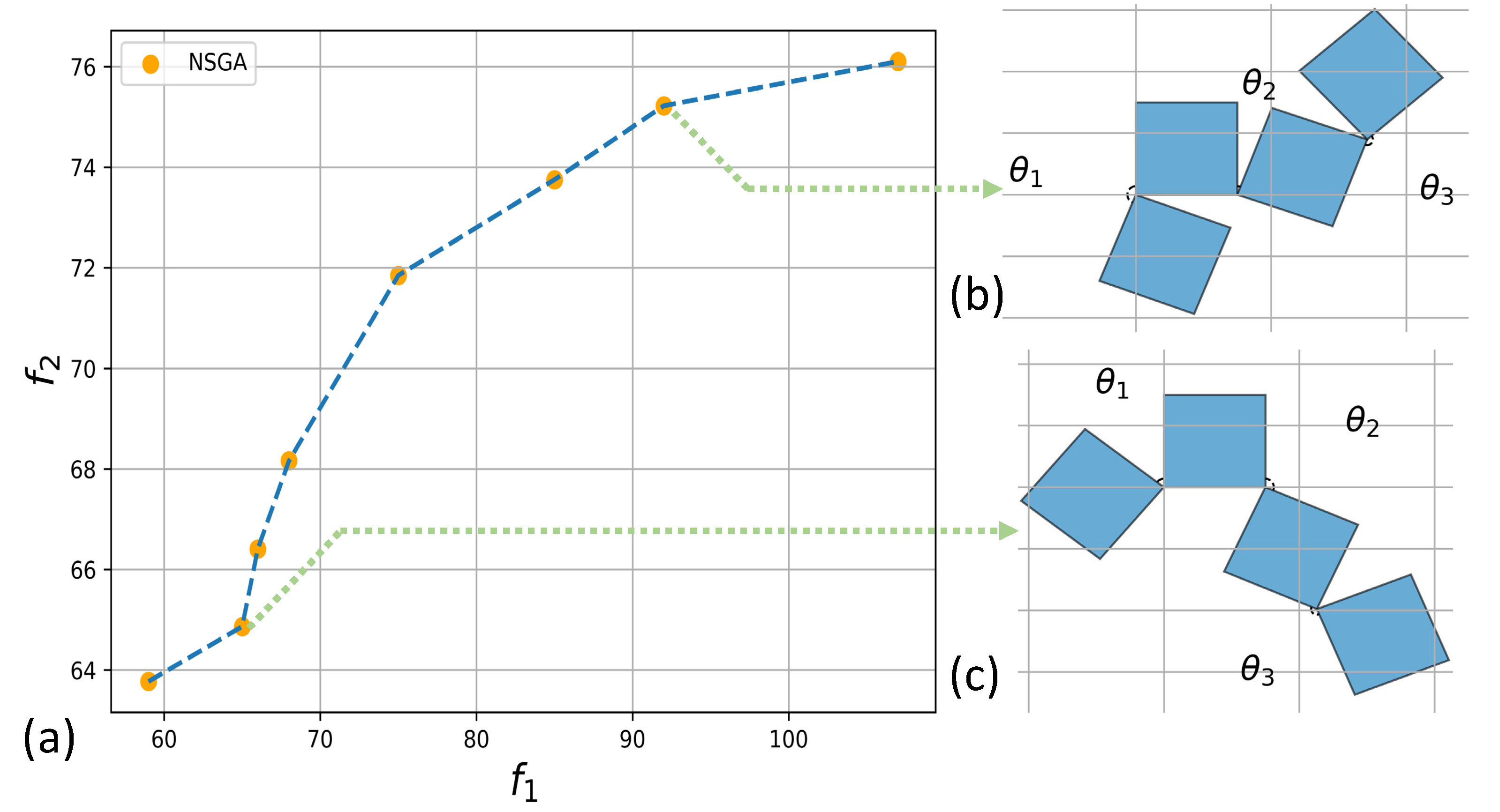 Mathematics 11 03893 g007