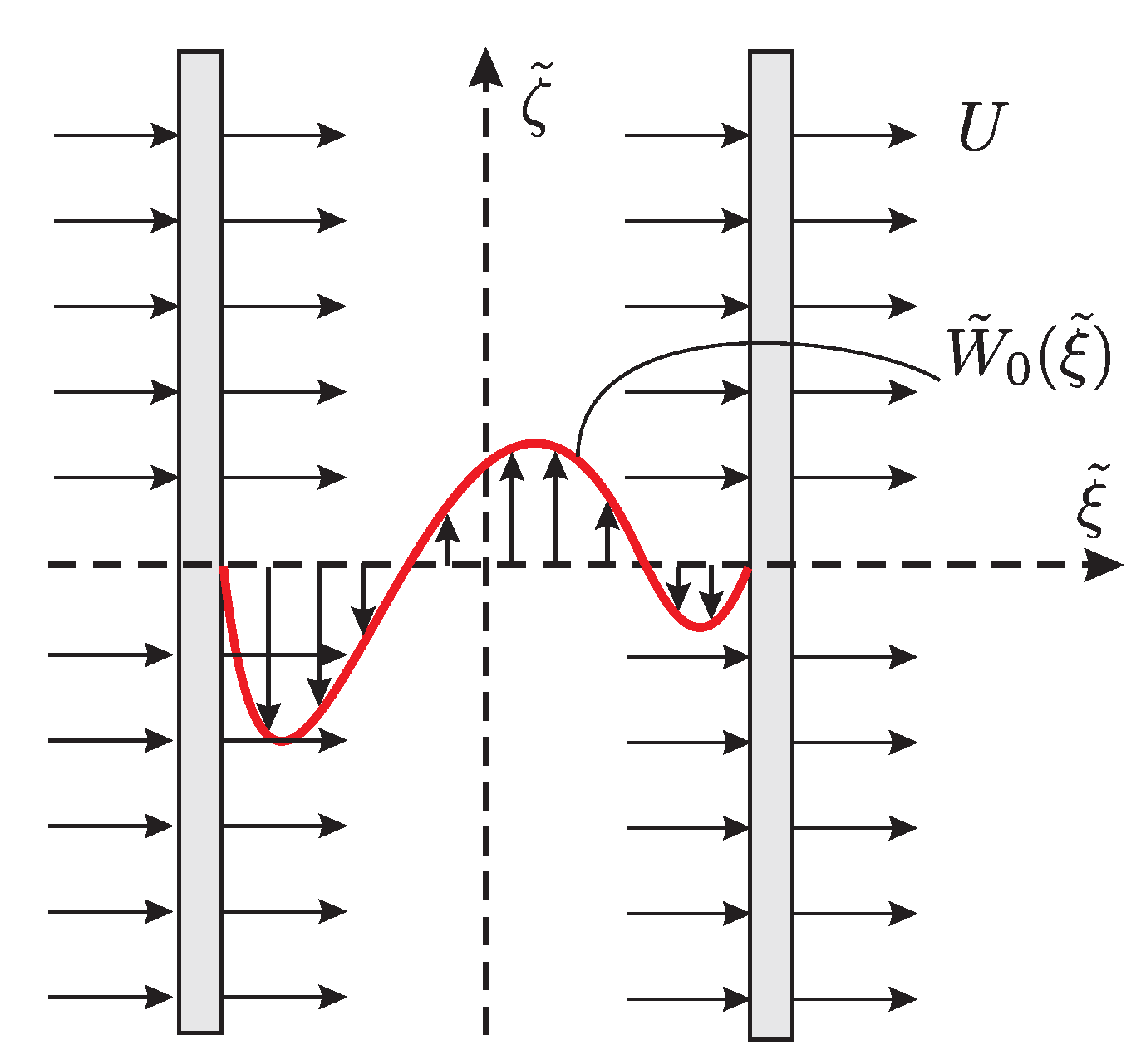 Mathematics 11 03895 g001 Mathematics 11 03895 g001
