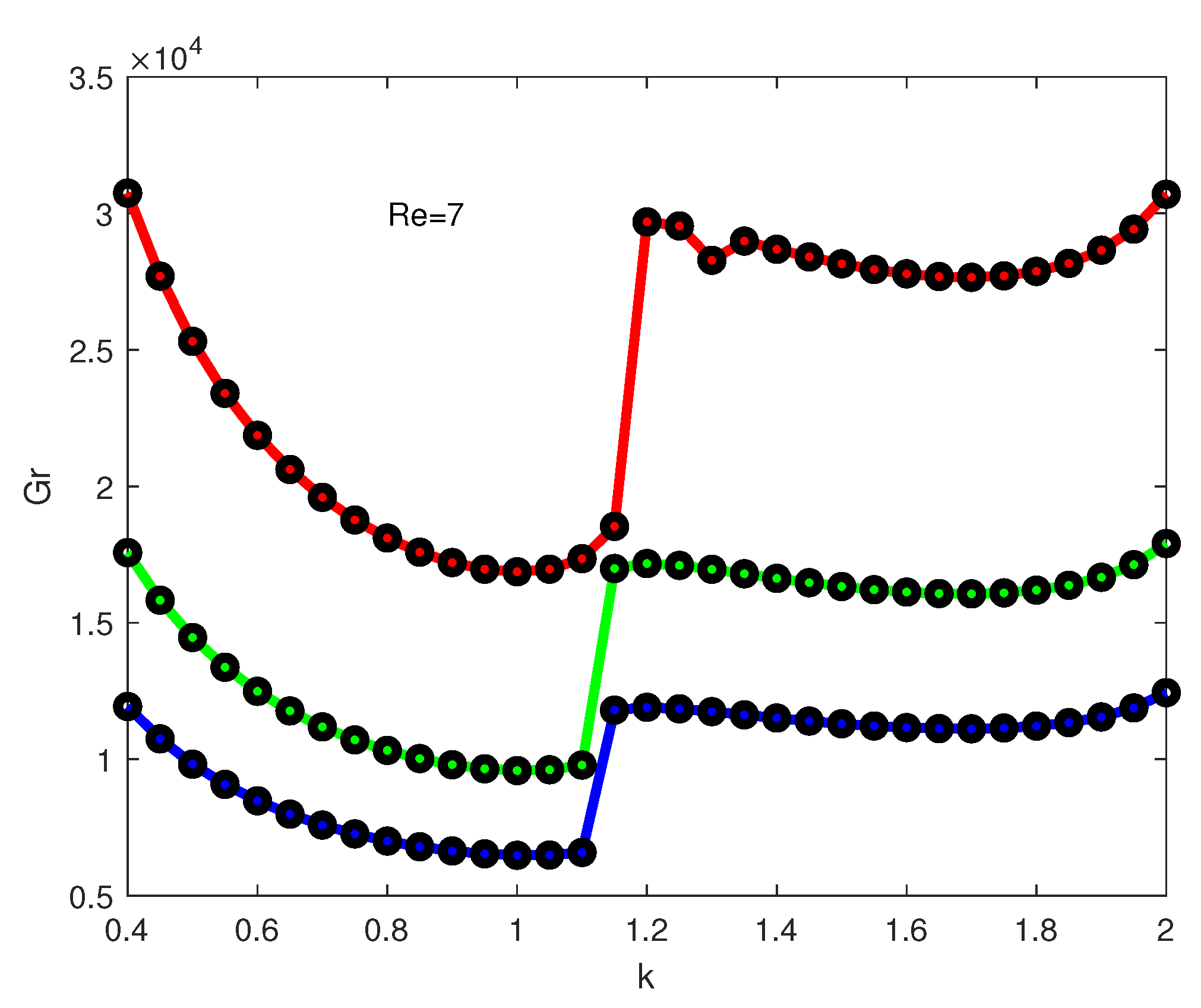 Mathematics 11 03895 g010 Mathematics 11 03895 g010