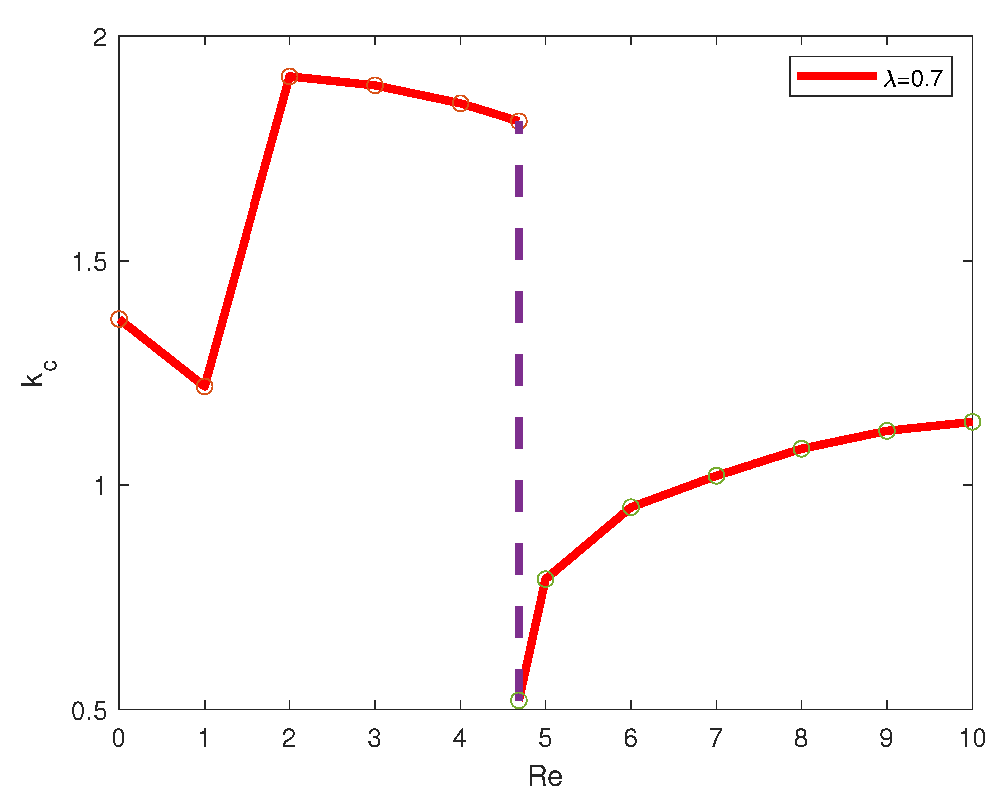 Mathematics 11 03895 g013 Mathematics 11 03895 g013