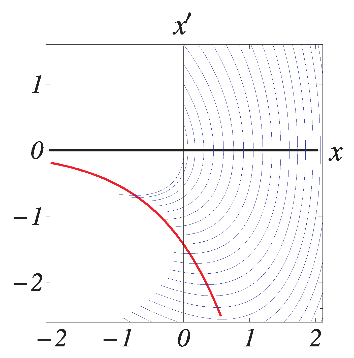 Mathematics 11 03895 g0a2 Mathematics 11 03895 g0a2