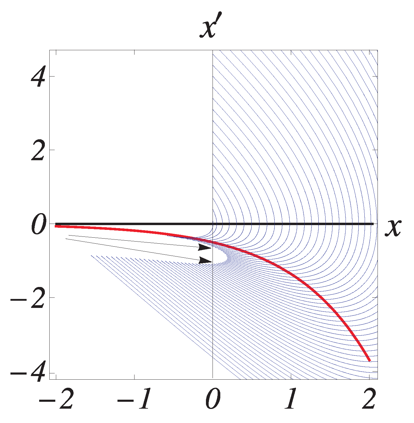 Mathematics 11 03895 g0a4 Mathematics 11 03895 g0a4