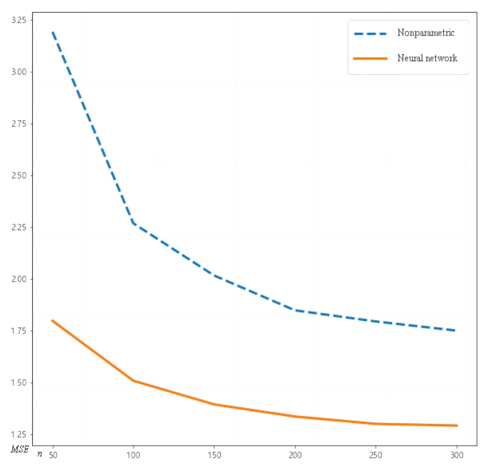 Mathematics 11 03899 g003