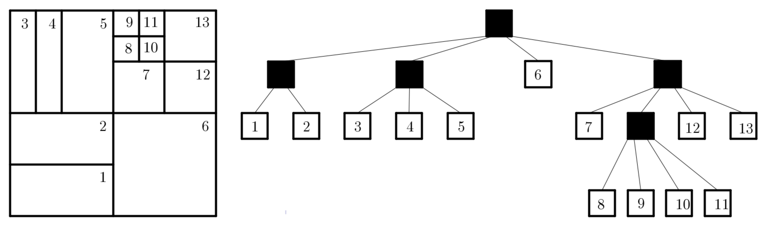 Mathematics 11 03900 g001