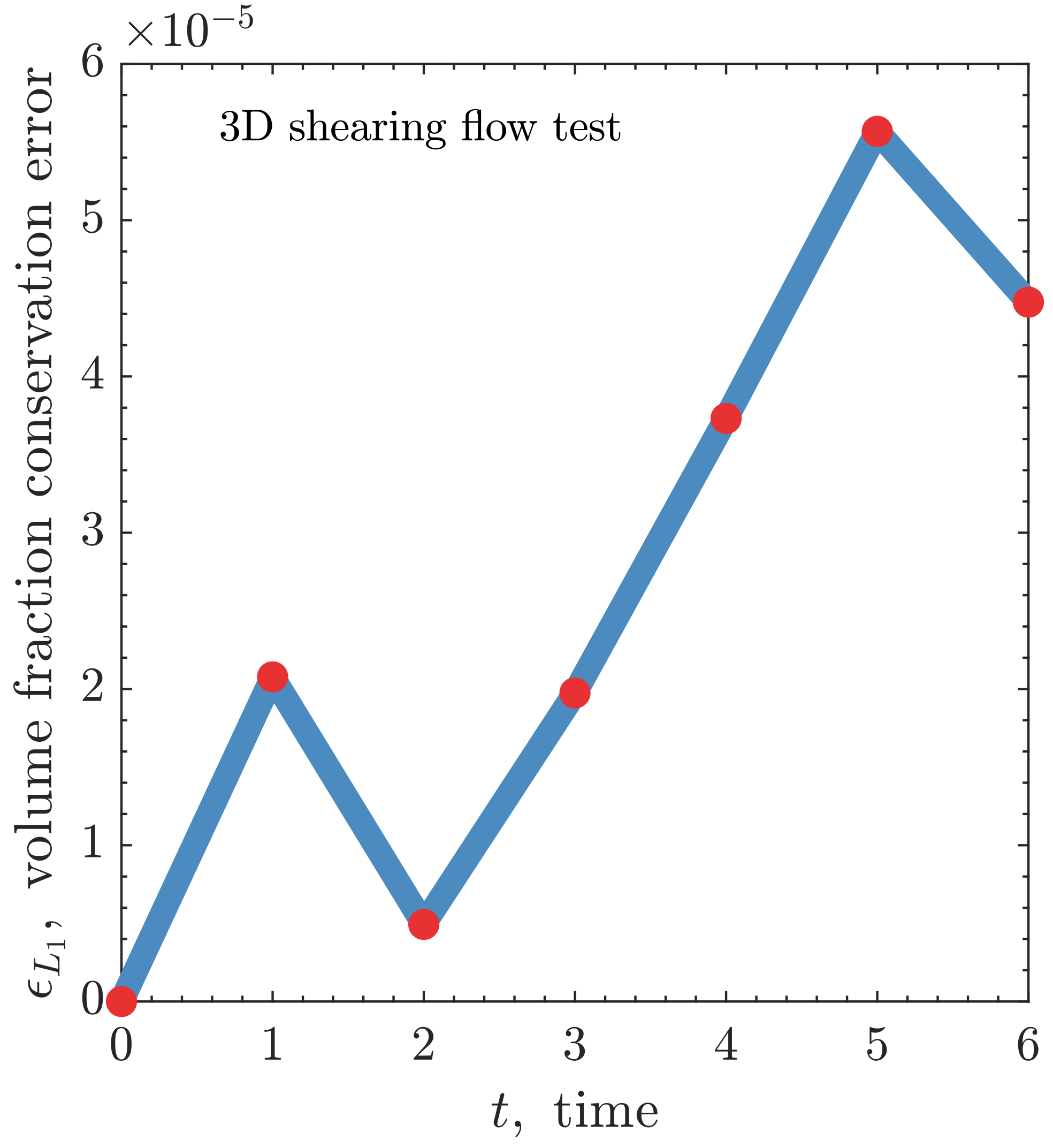 Mathematics 11 03900 g004