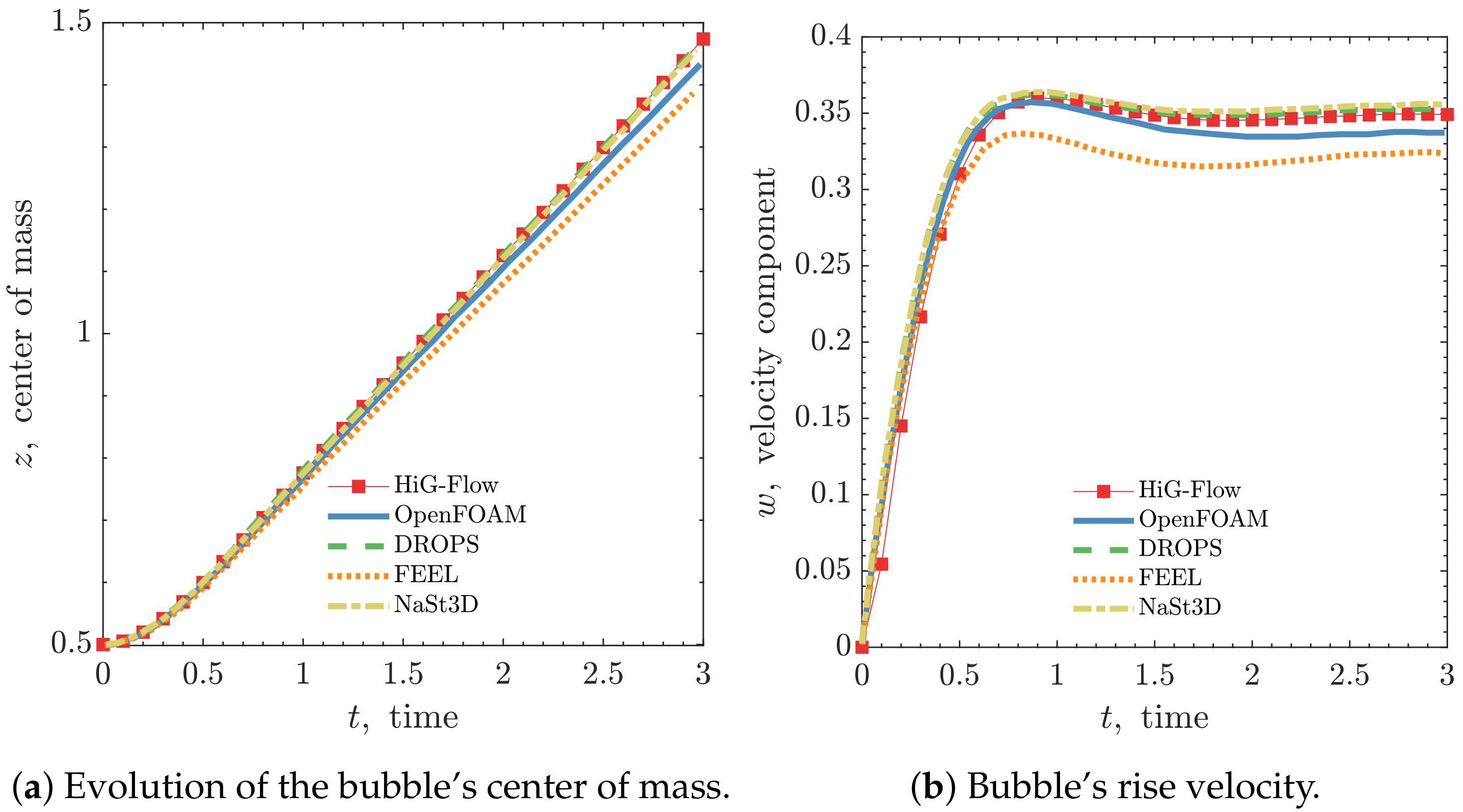 Mathematics 11 03900 g009