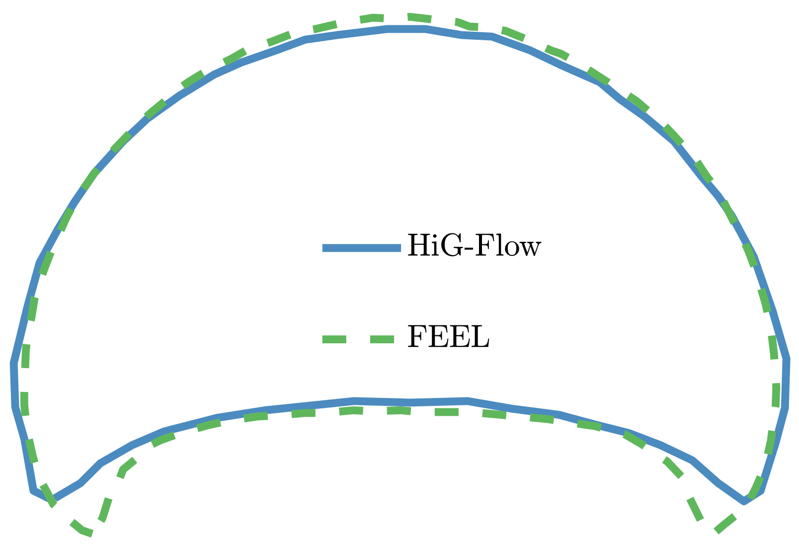Mathematics 11 03900 g011