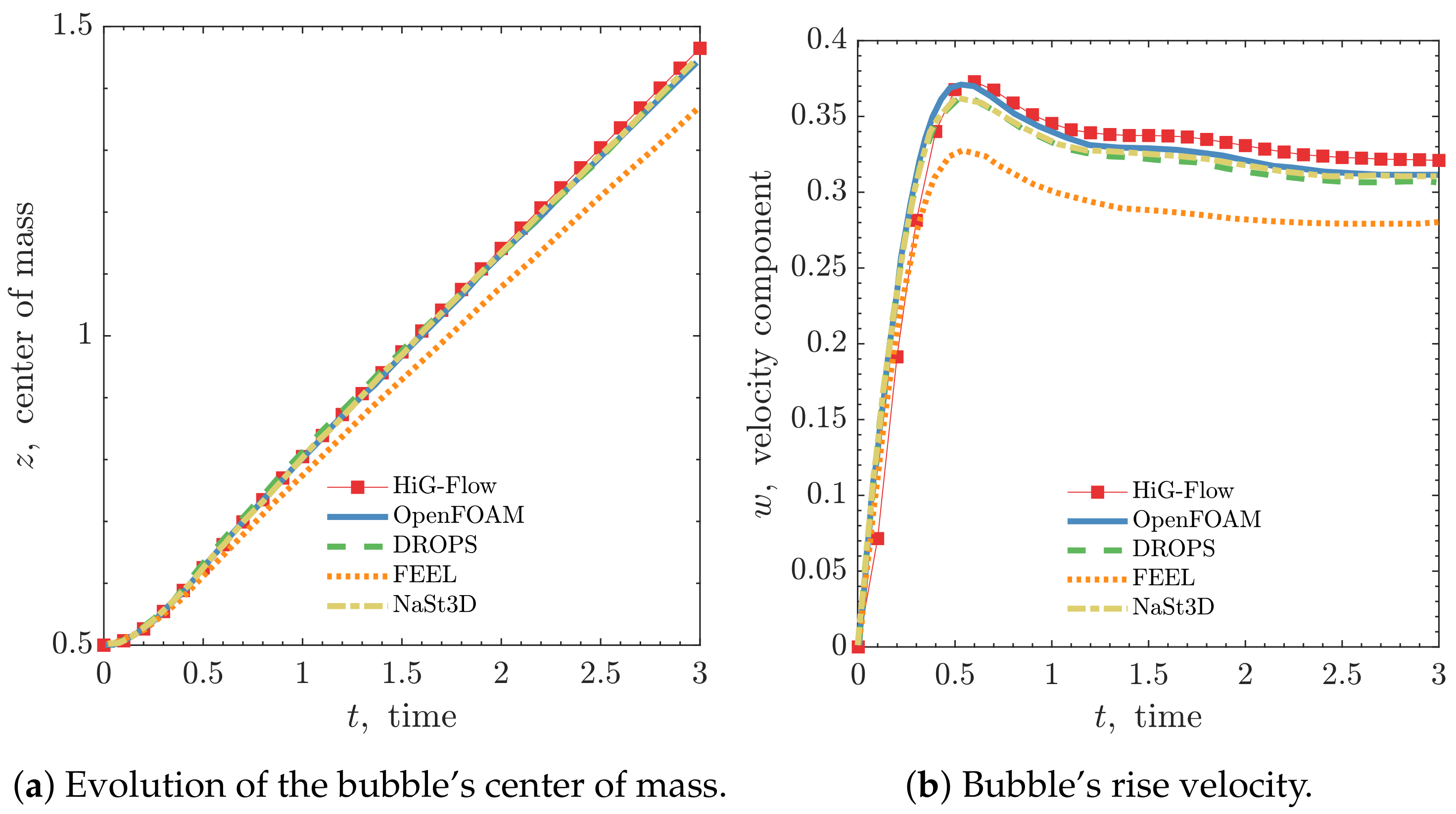 Mathematics 11 03900 g012