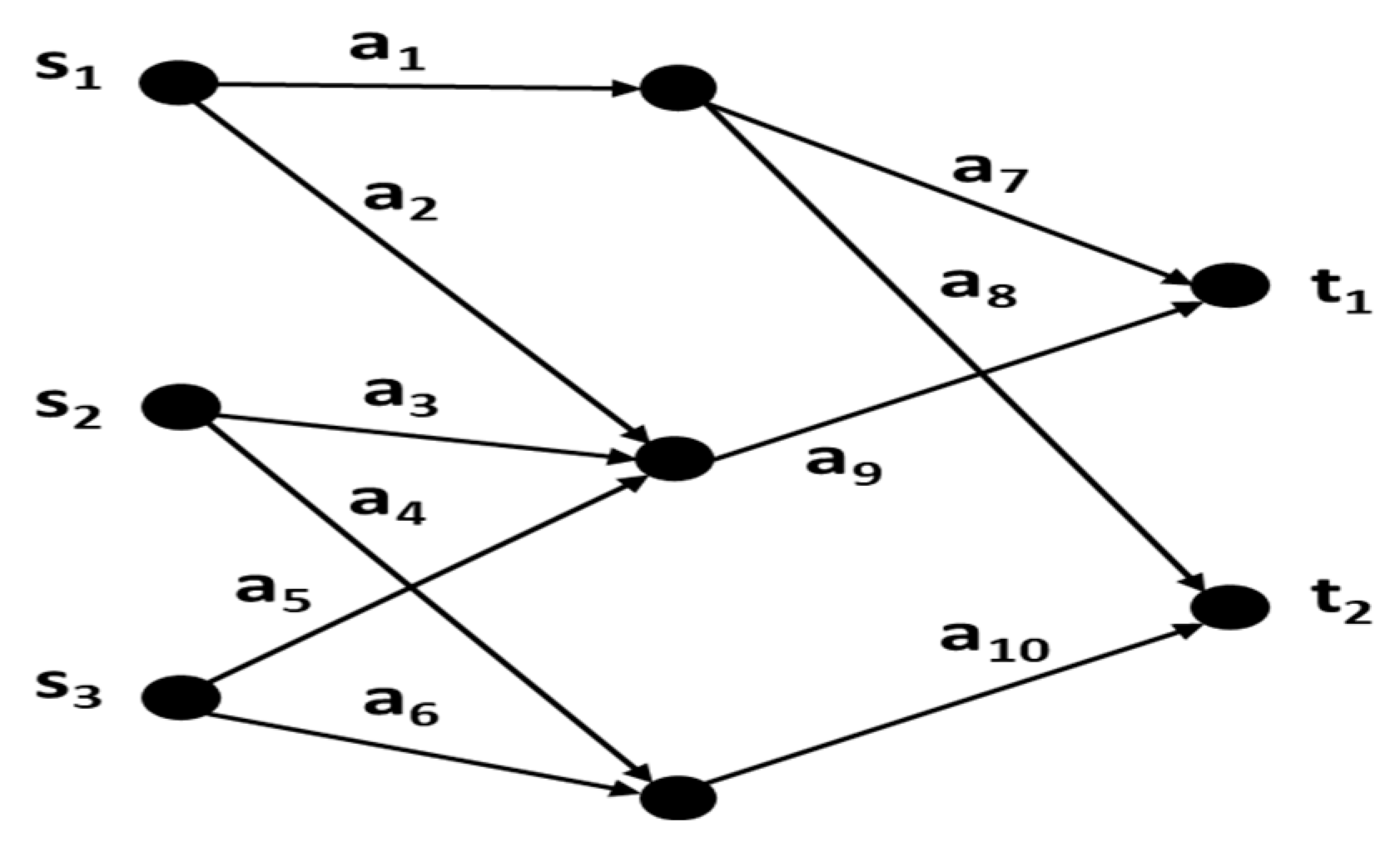 Mathematics 11 03902 g001