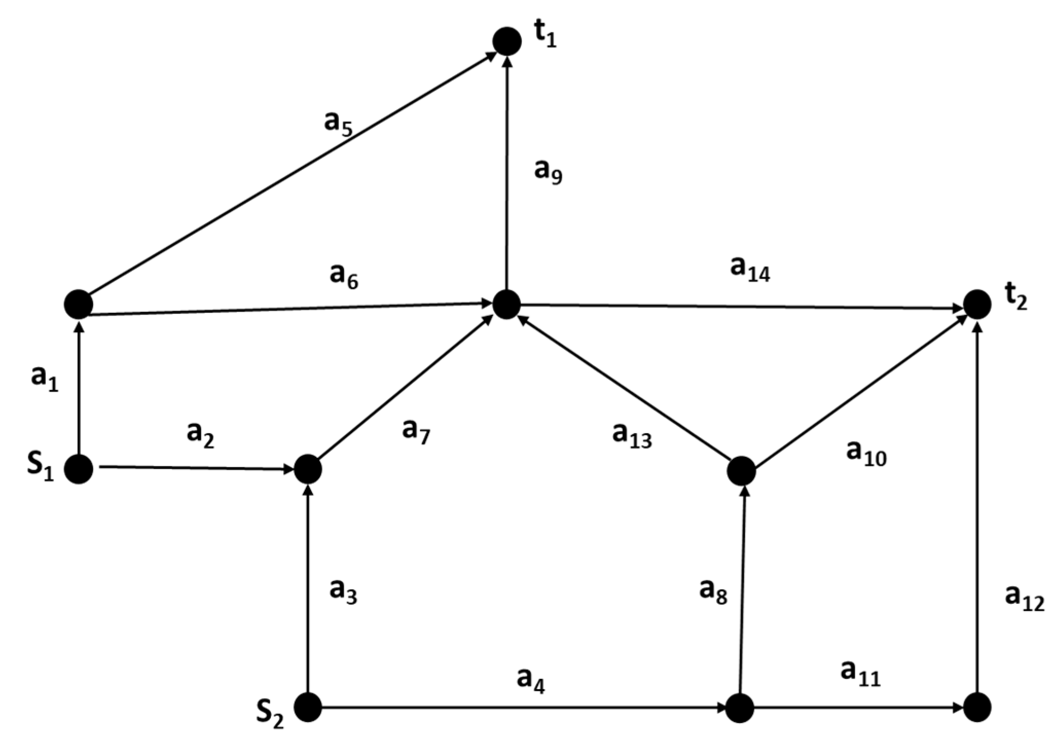 Mathematics 11 03902 g002