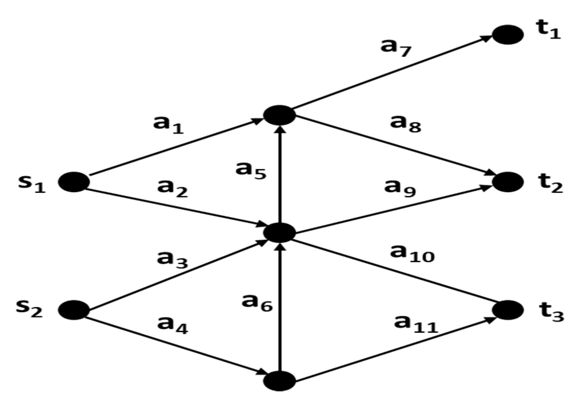 Mathematics 11 03902 g003