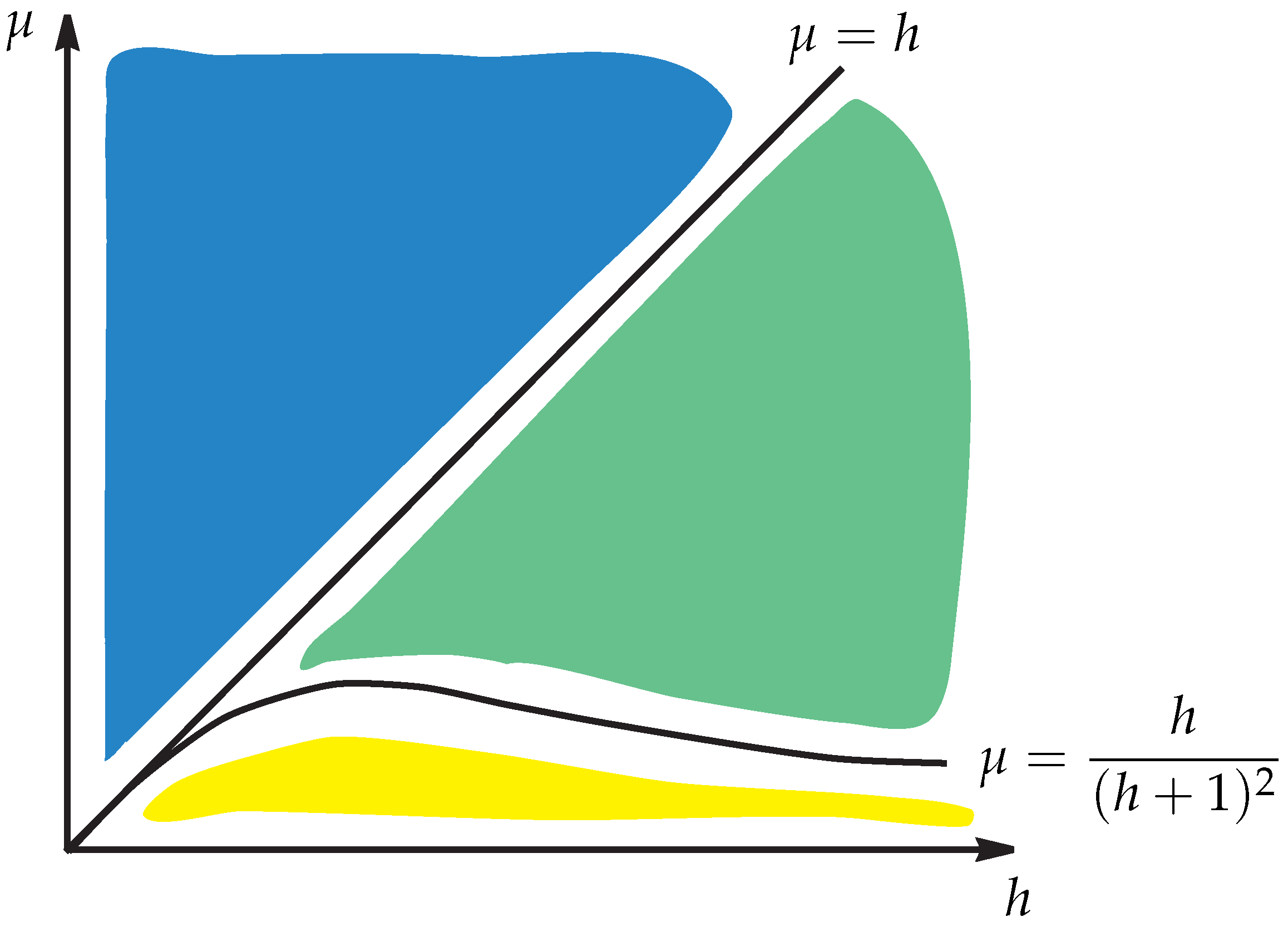 Mathematics 11 03905 g002
