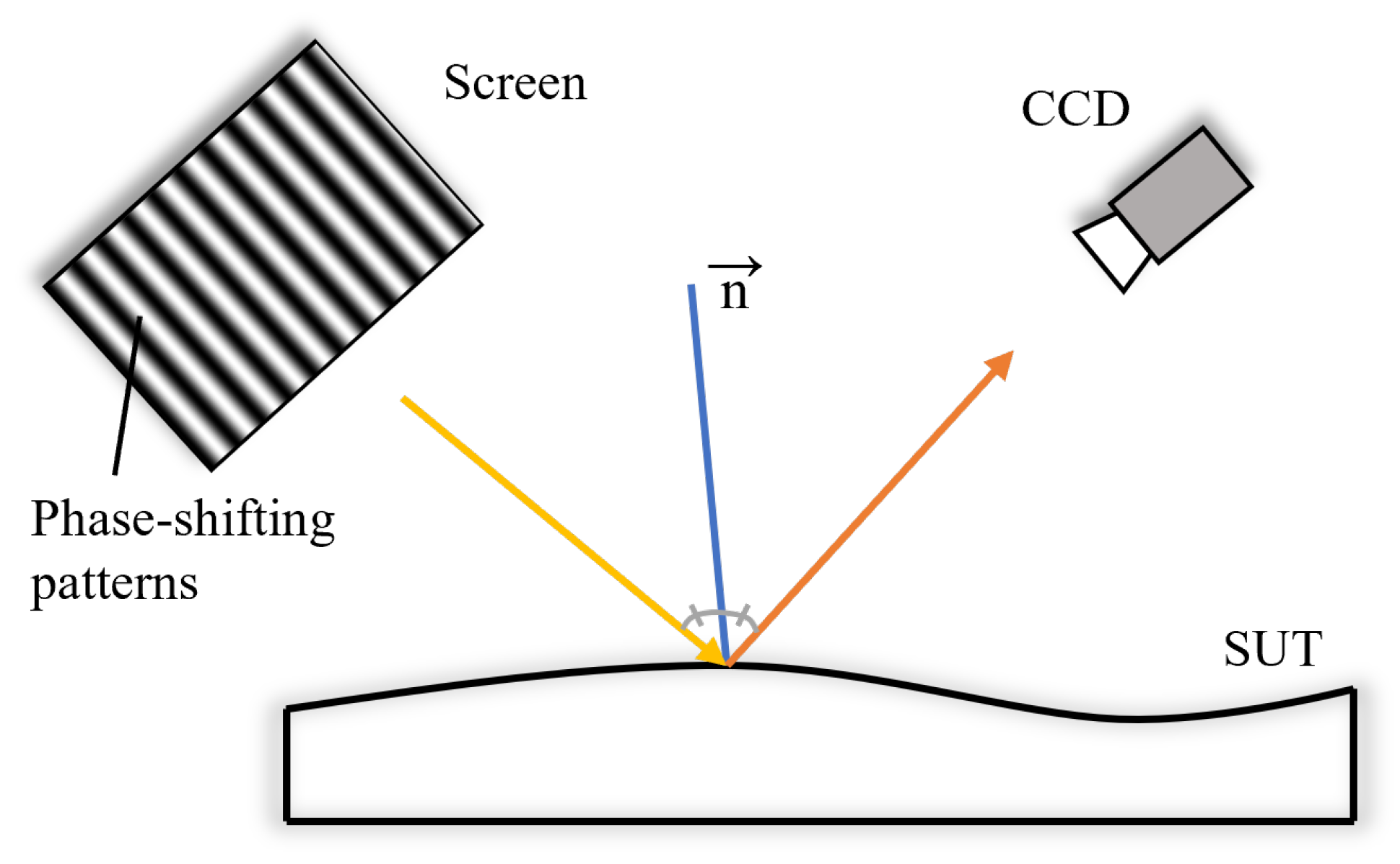 Mathematics 11 03915 g001