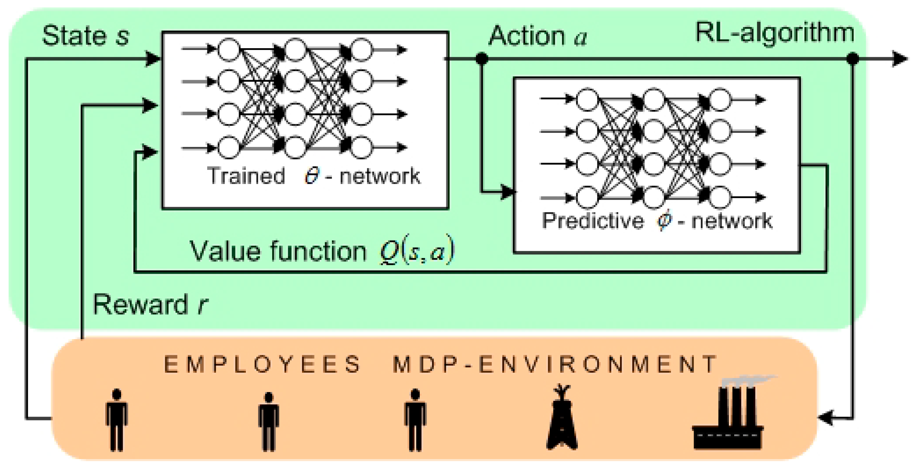Mathematics 11 03916 g003