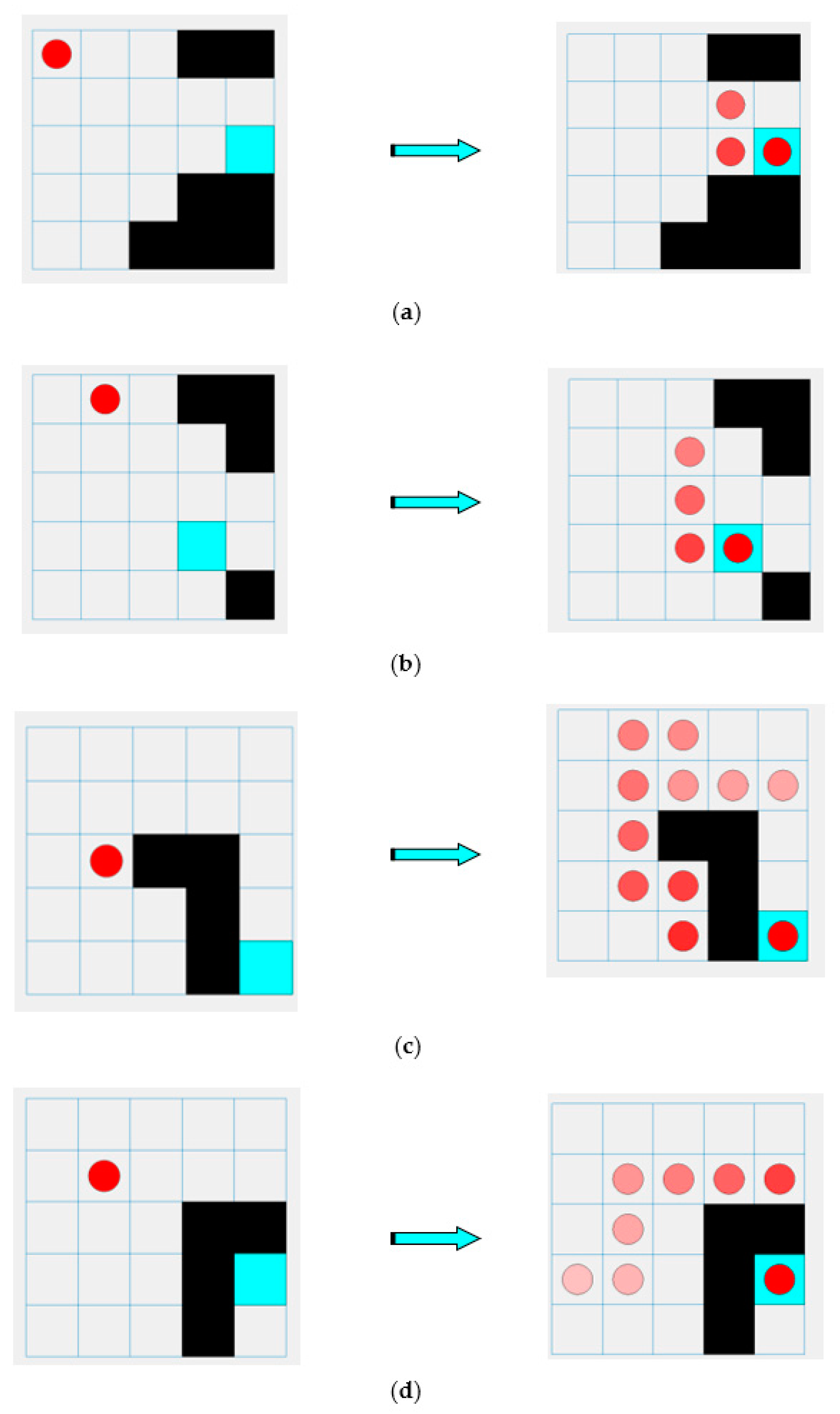 Mathematics 11 03916 g008