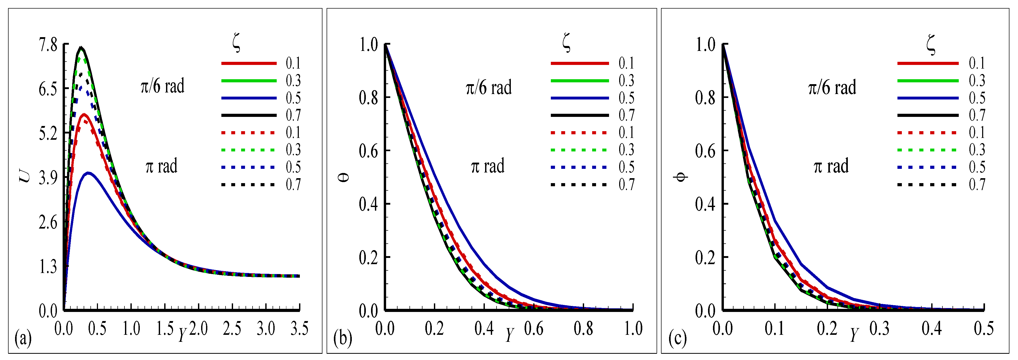 Mathematics 11 03917 g003 Mathematics 11 03917 g003