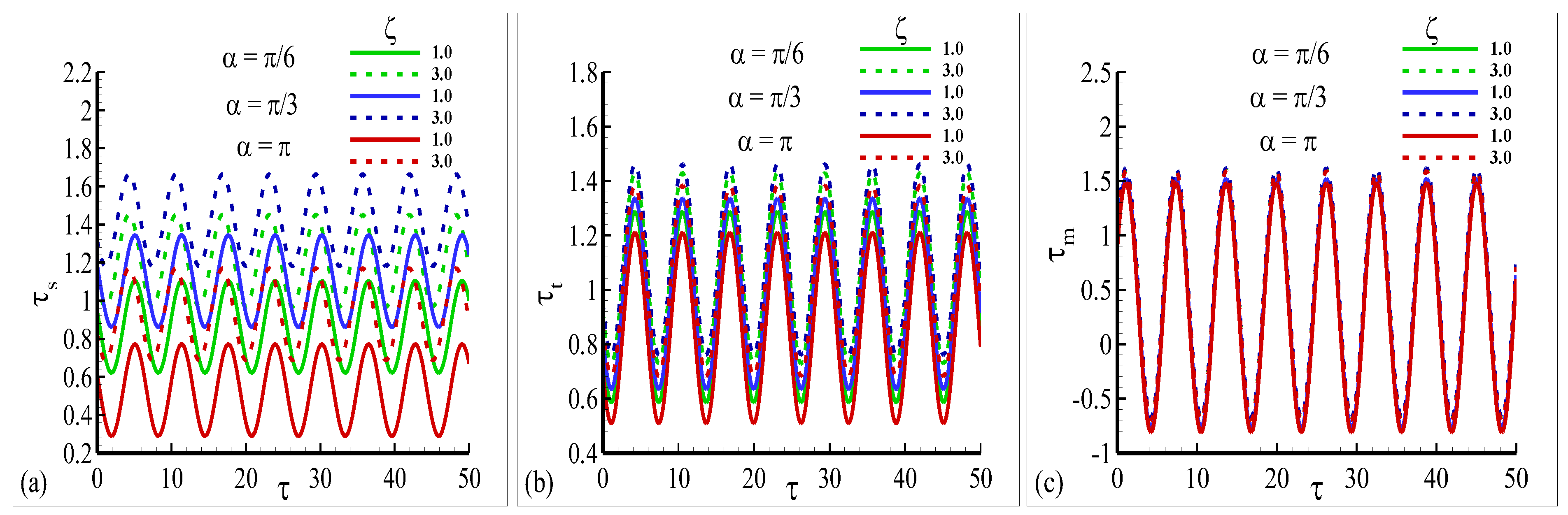Mathematics 11 03917 g007 Mathematics 11 03917 g007