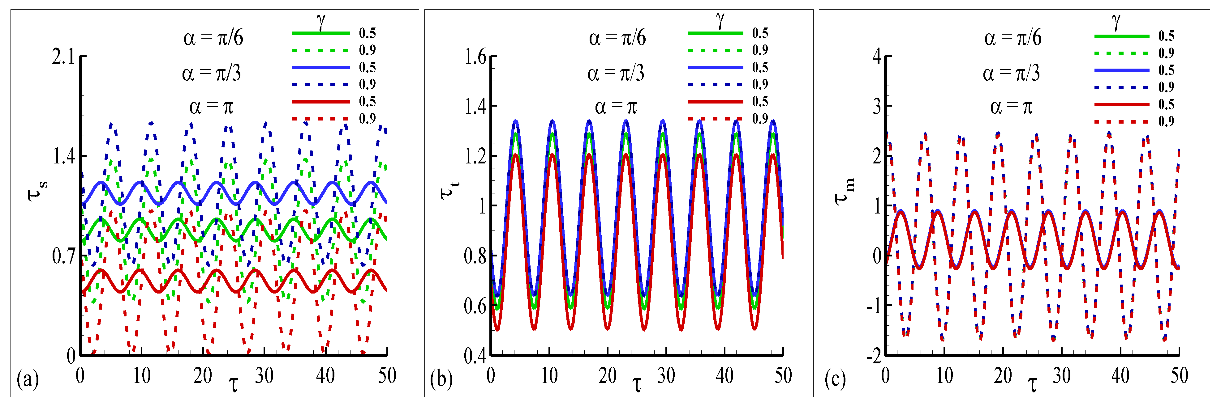 Mathematics 11 03917 g008 Mathematics 11 03917 g008