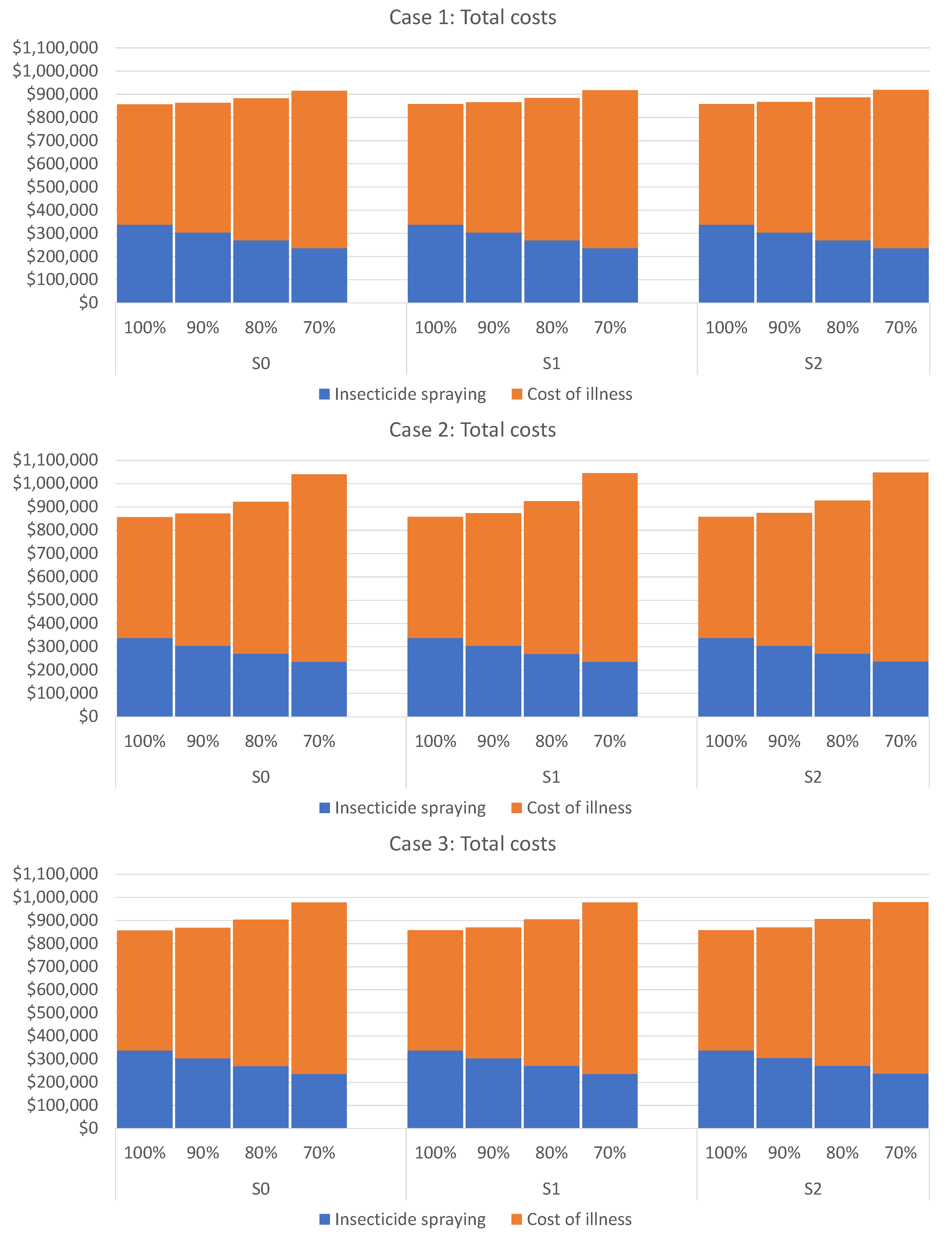 Mathematics 11 03921 g003