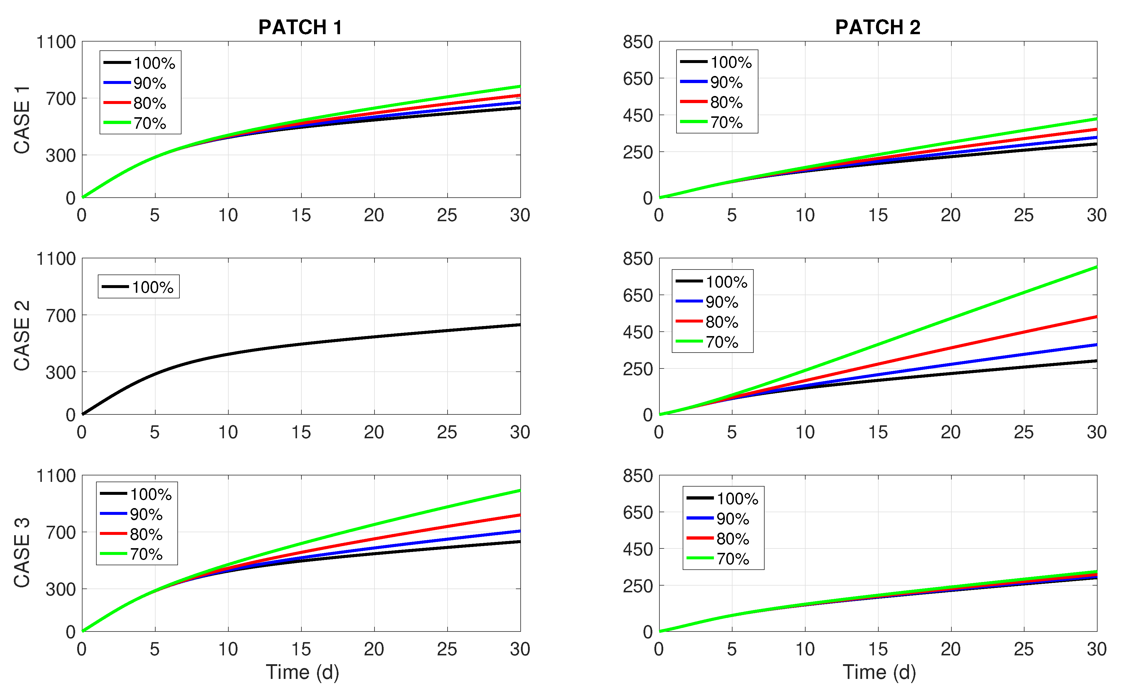 Mathematics 11 03921 g0a2