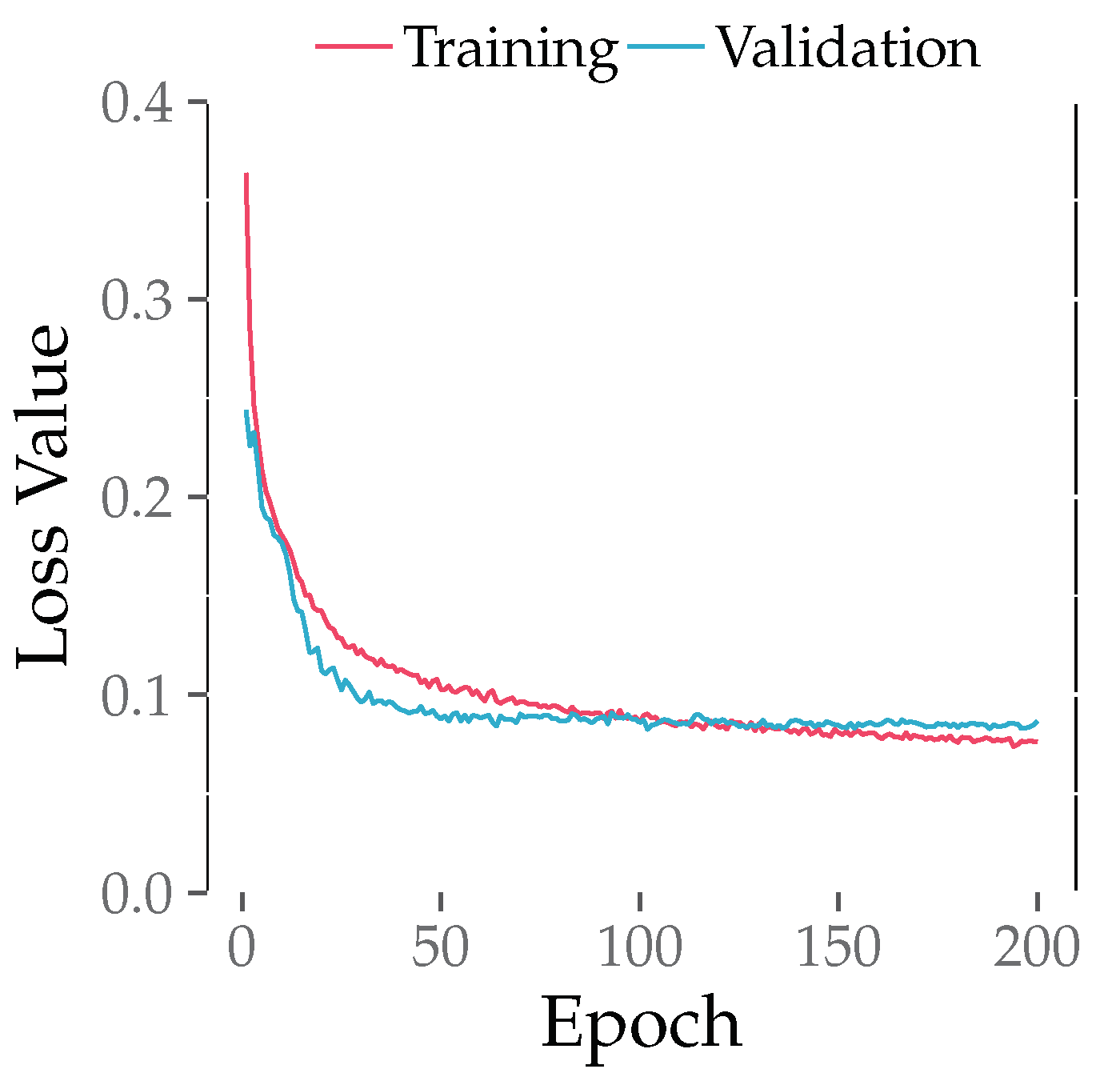 Mathematics 11 03927 g007